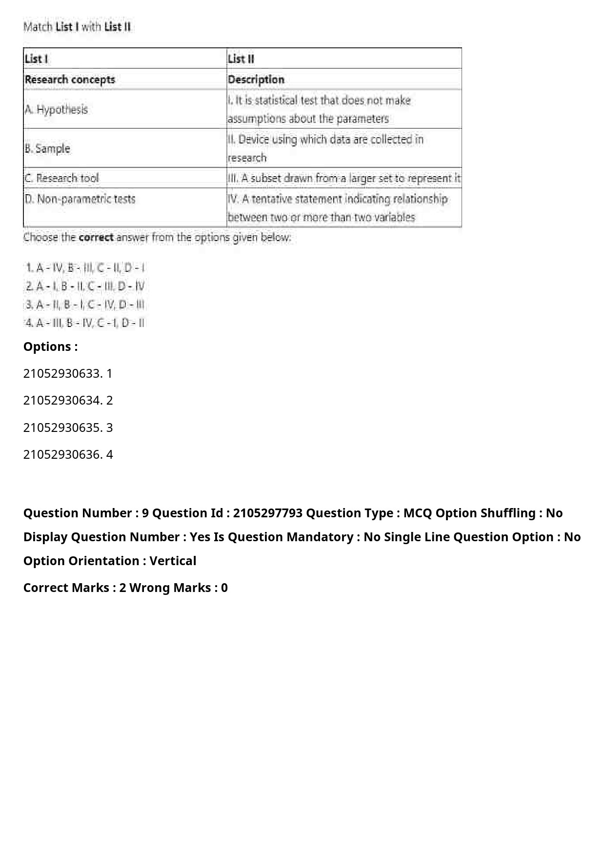 UGC NET Physical Education Question Paper September 2020 15