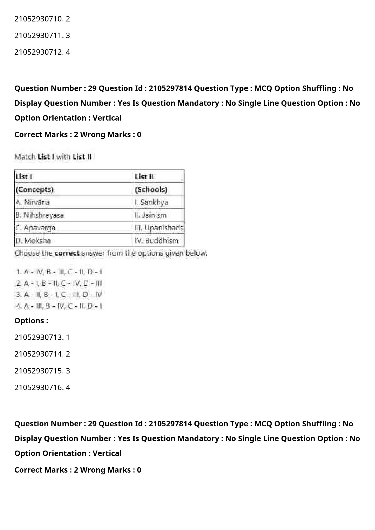 UGC NET Physical Education Question Paper September 2020 42