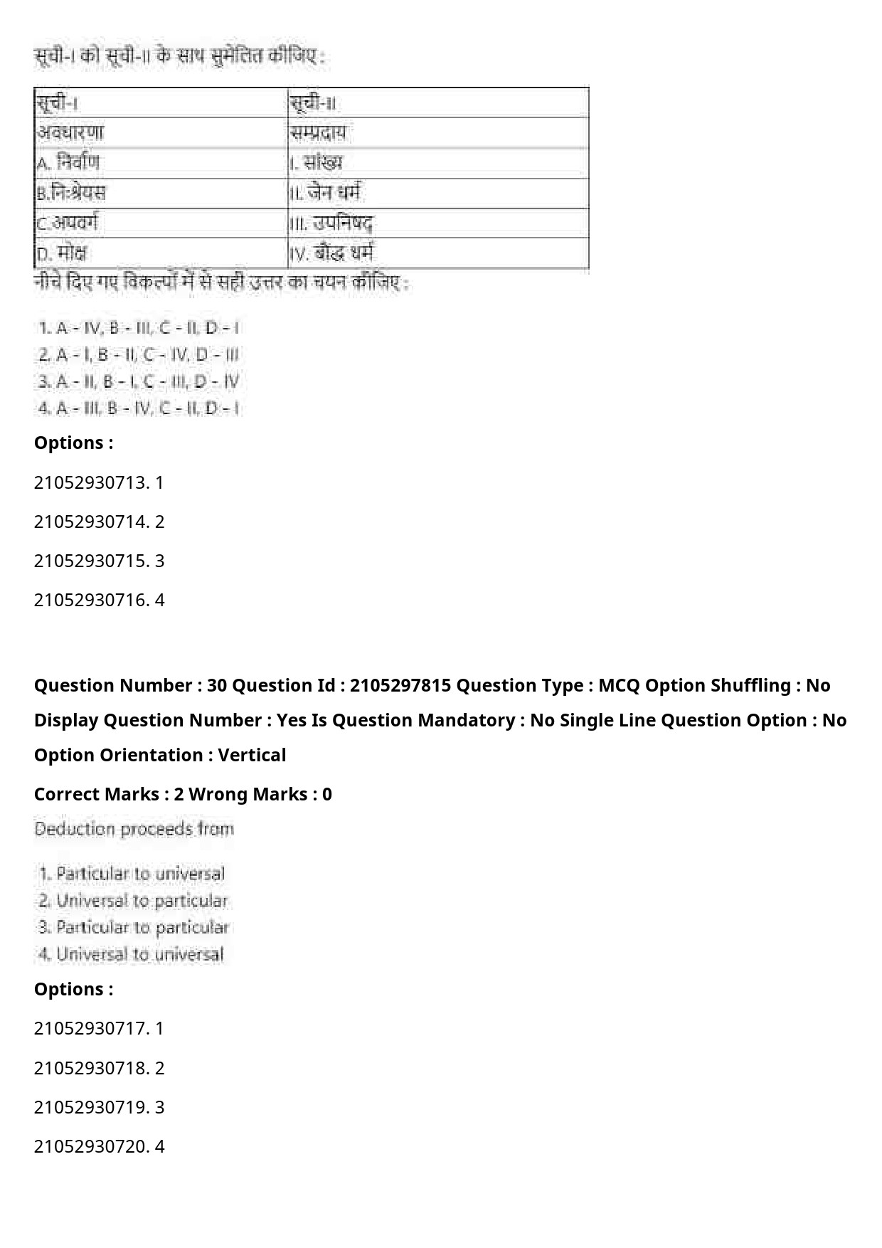 UGC NET Physical Education Question Paper September 2020 43