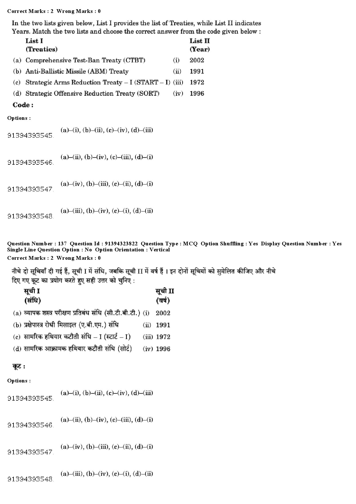 UGC NET Political Science Question Paper December 2018 124