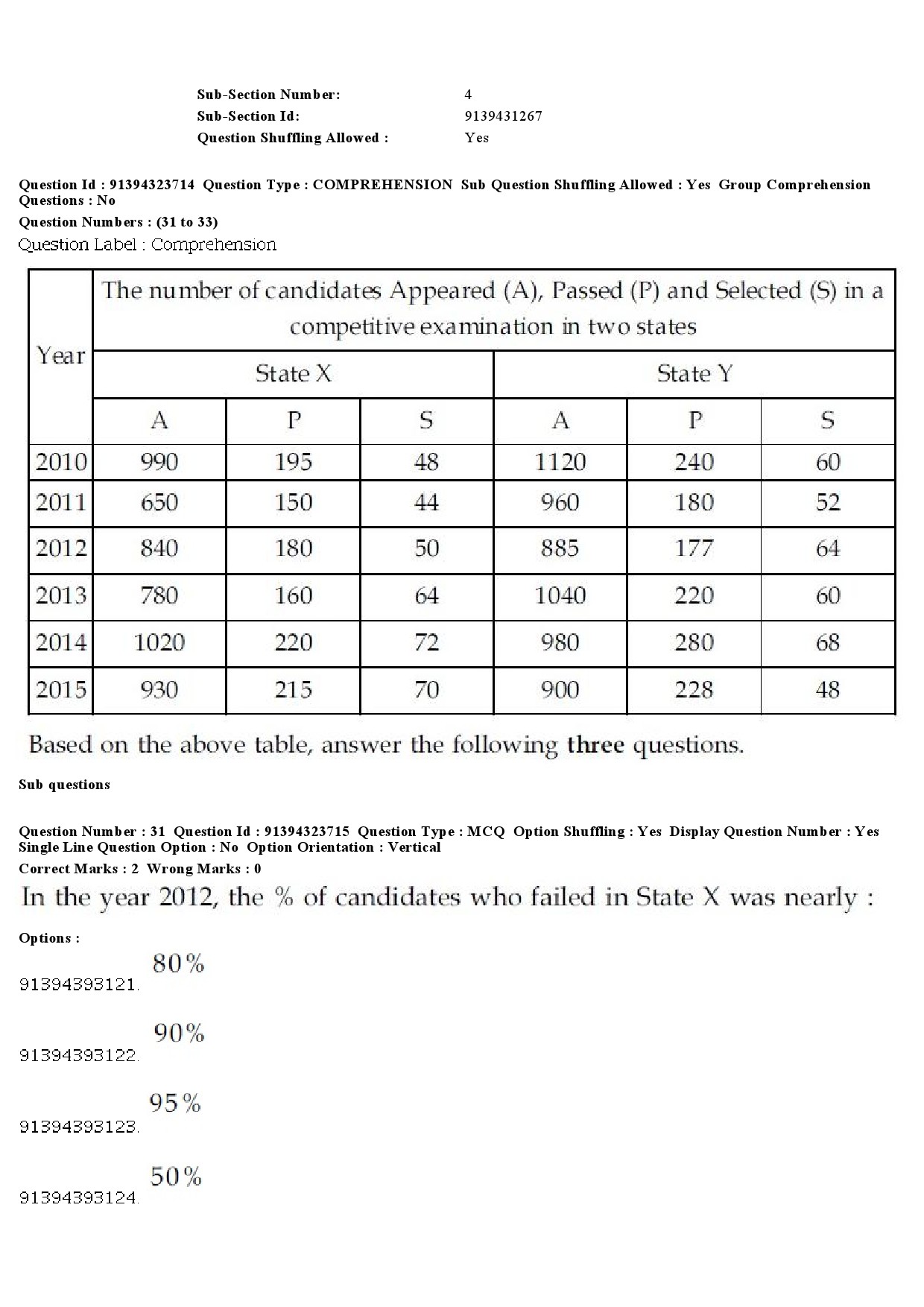 UGC NET Political Science Question Paper December 2018 29