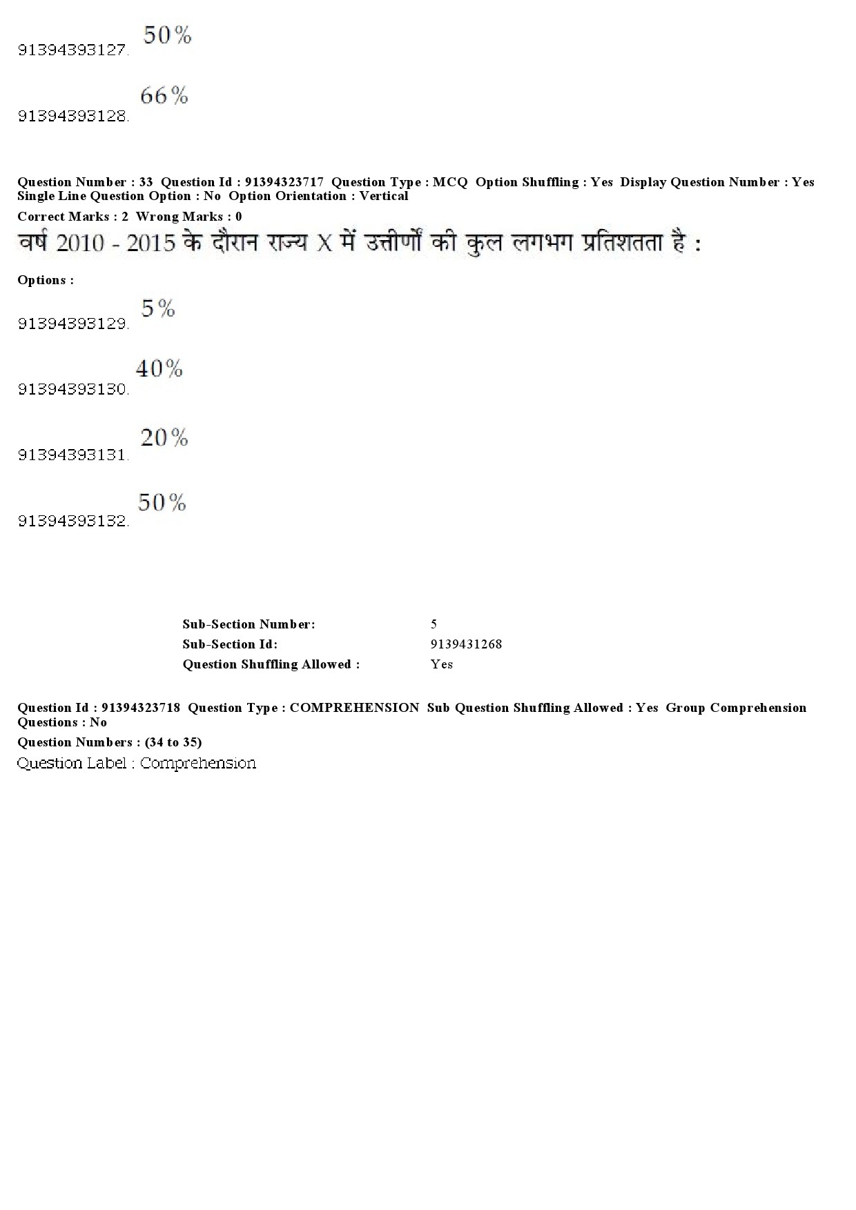 UGC NET Political Science Question Paper December 2018 32