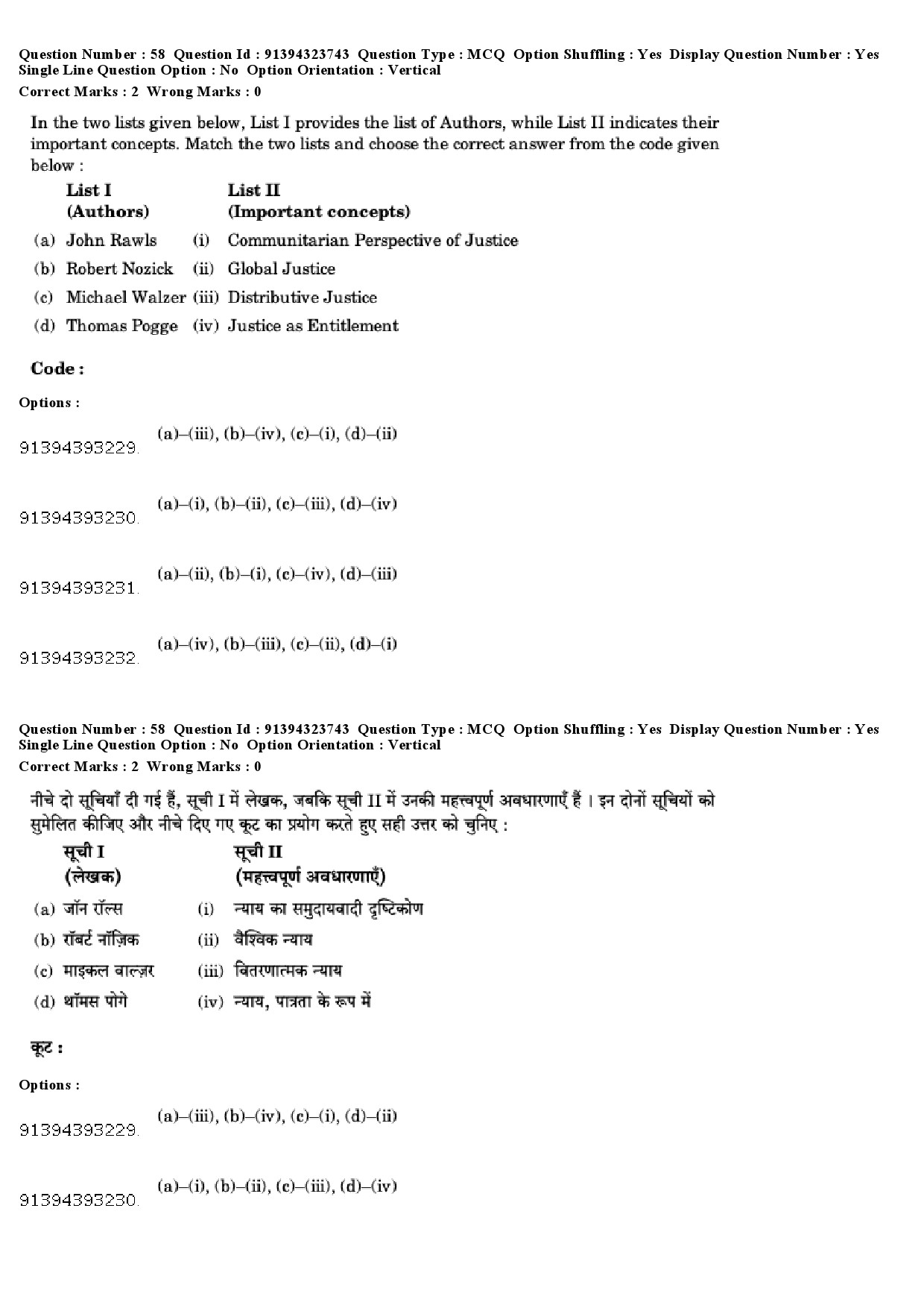 UGC NET Political Science Question Paper December 2018 53