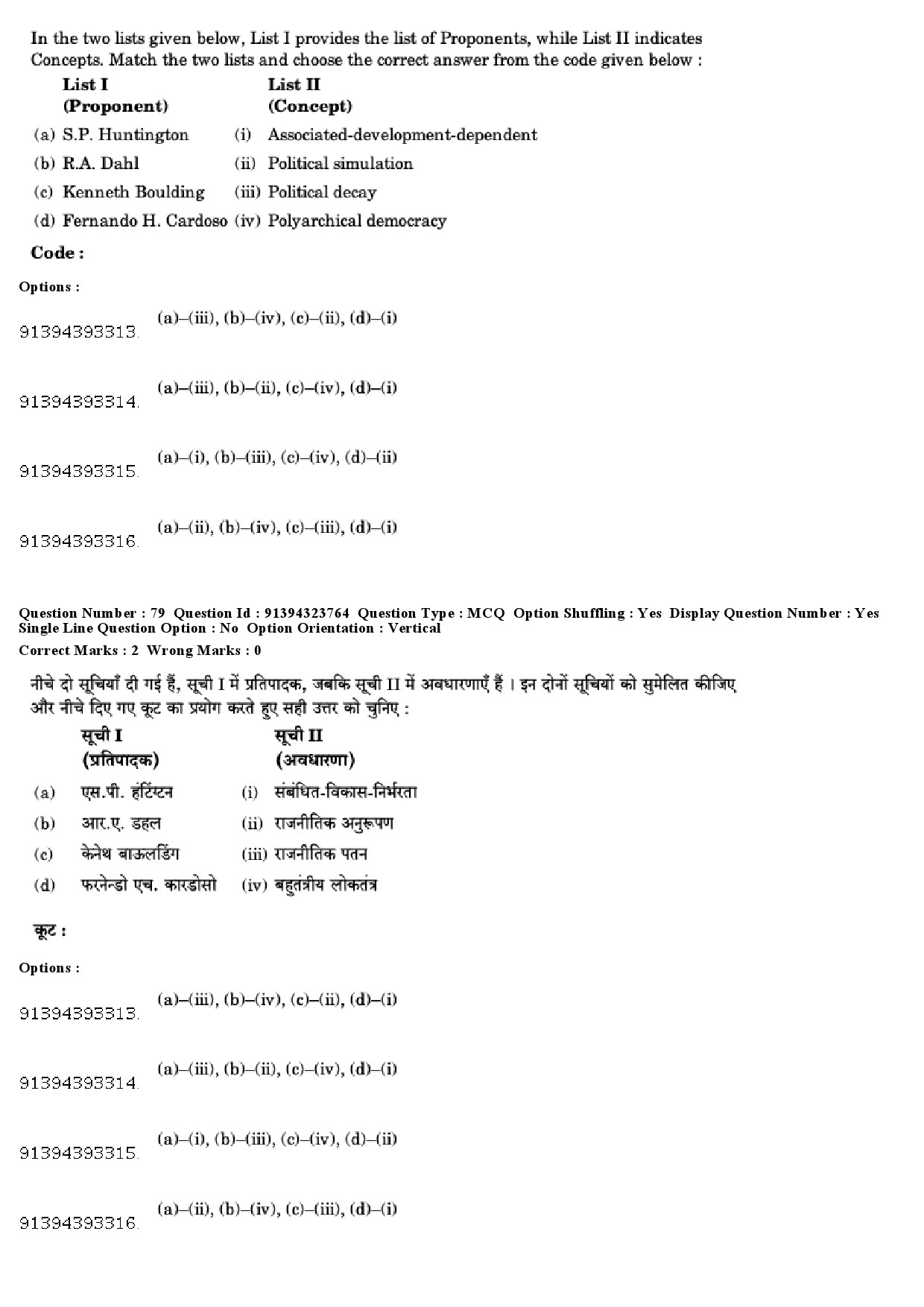 UGC NET Political Science Question Paper December 2018 72