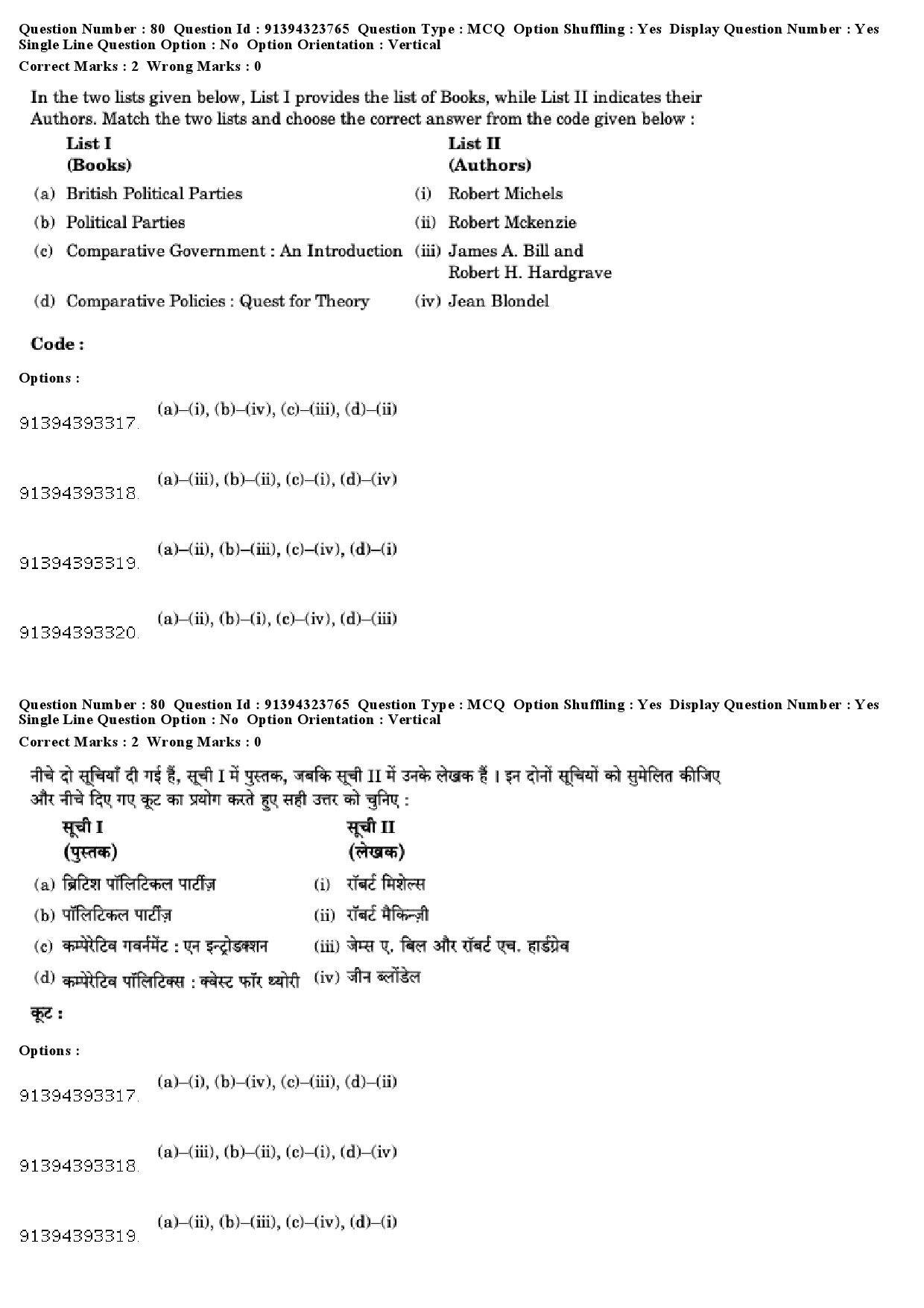 UGC NET Political Science Question Paper December 2018 73