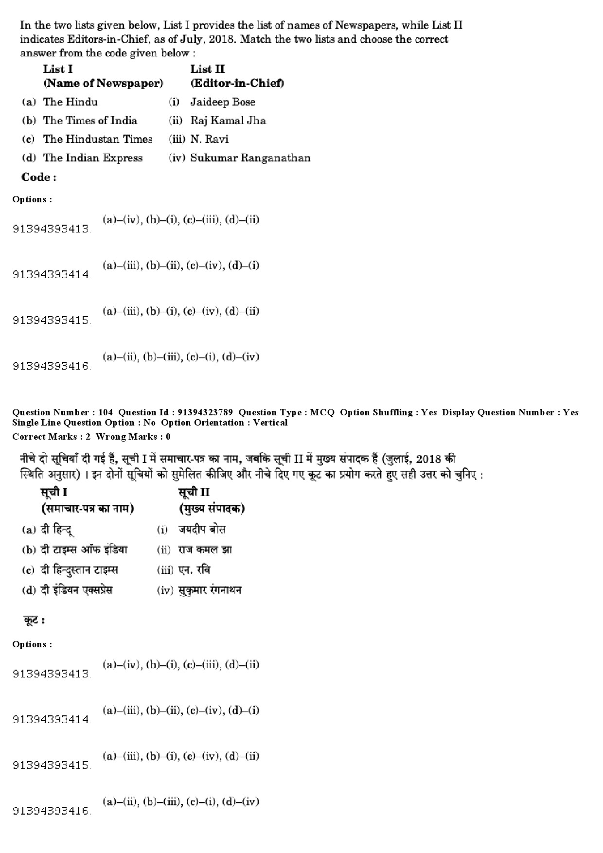 UGC NET Political Science Question Paper December 2018 95