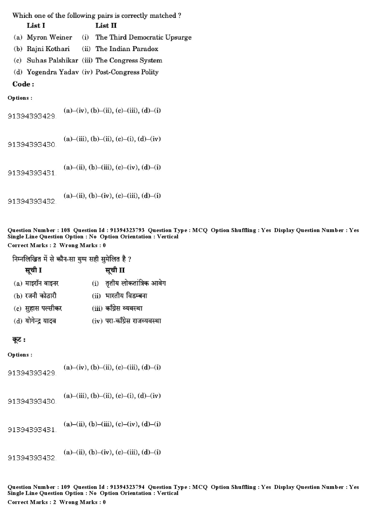 UGC NET Political Science Question Paper December 2018 99