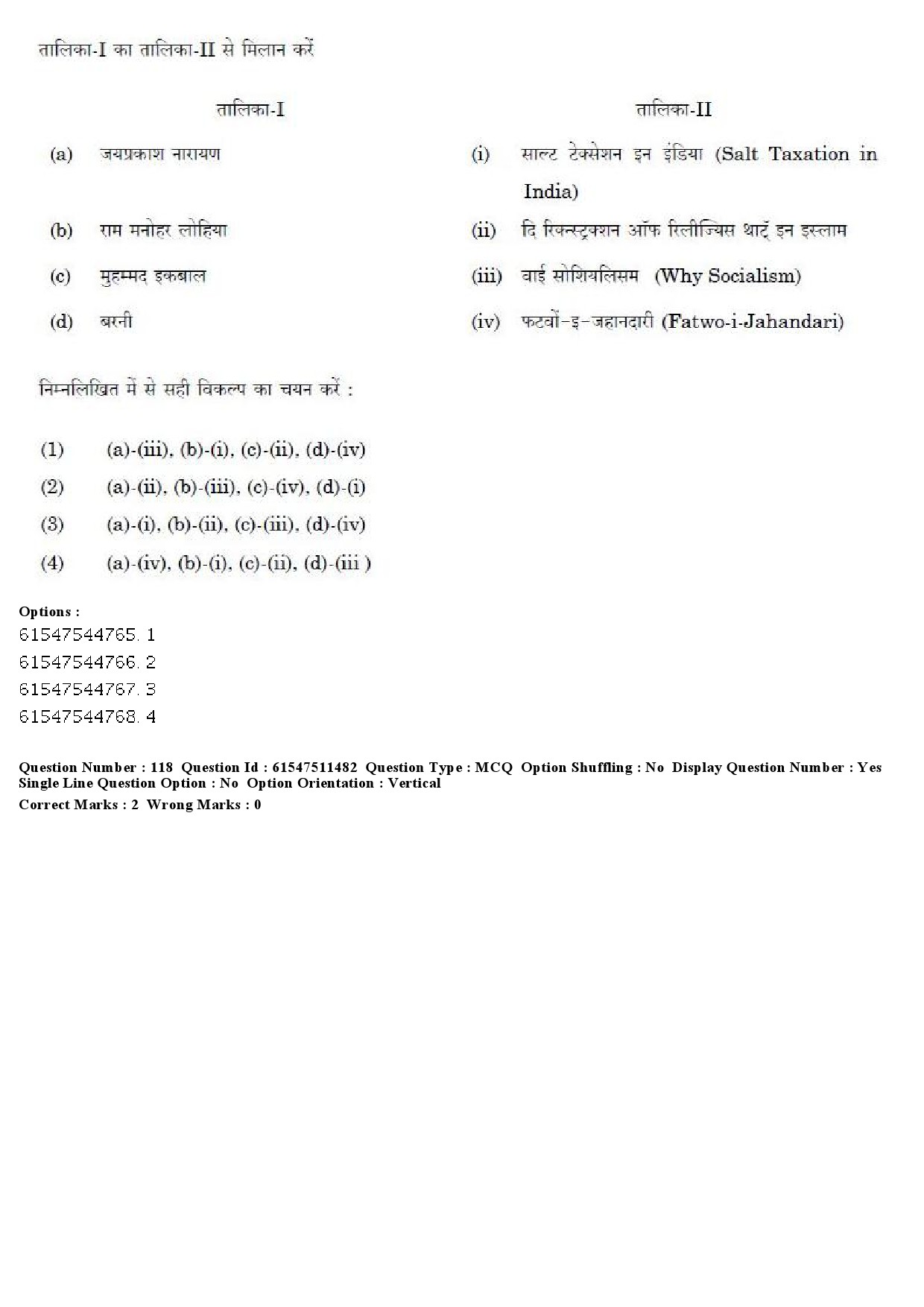 UGC NET Political Science Question Paper December 2019 117