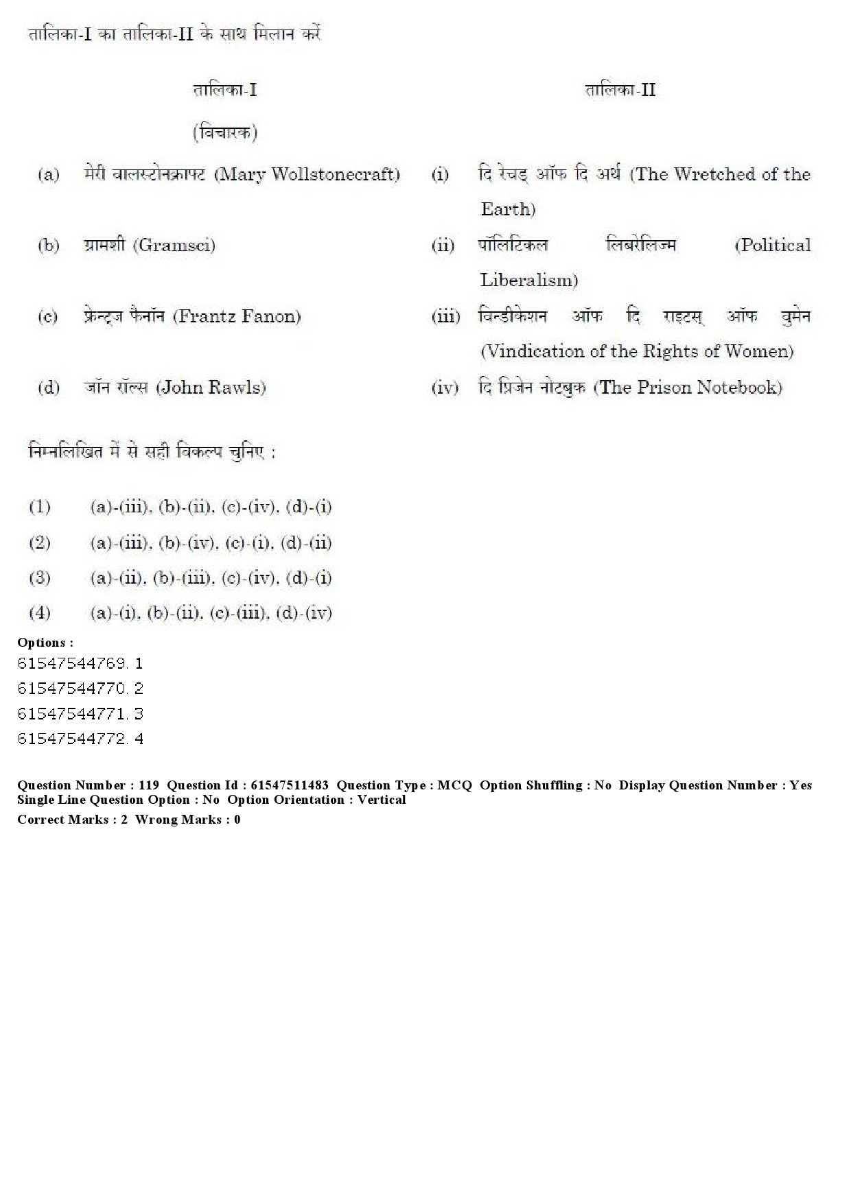 UGC NET Political Science Question Paper December 2019 119