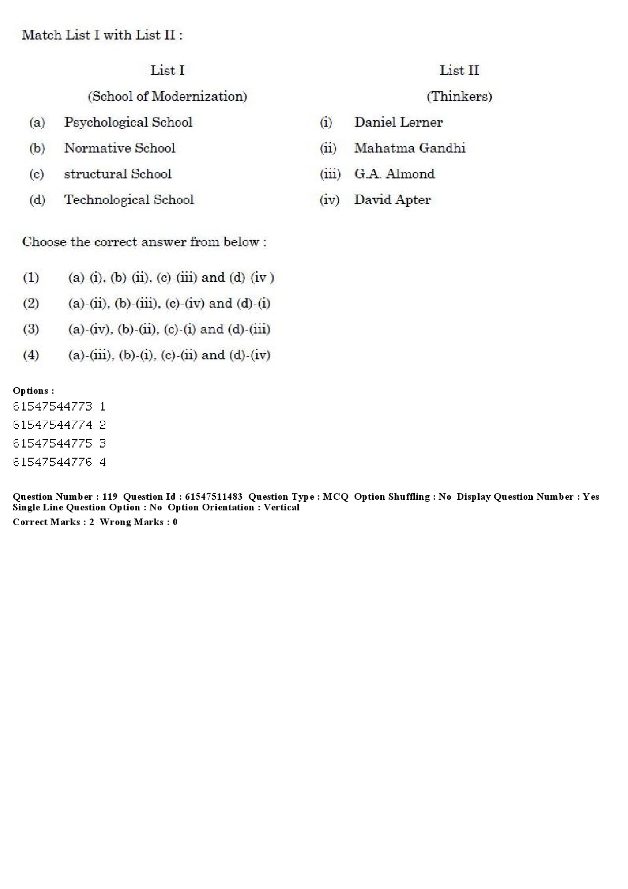 UGC NET Political Science Question Paper December 2019 120