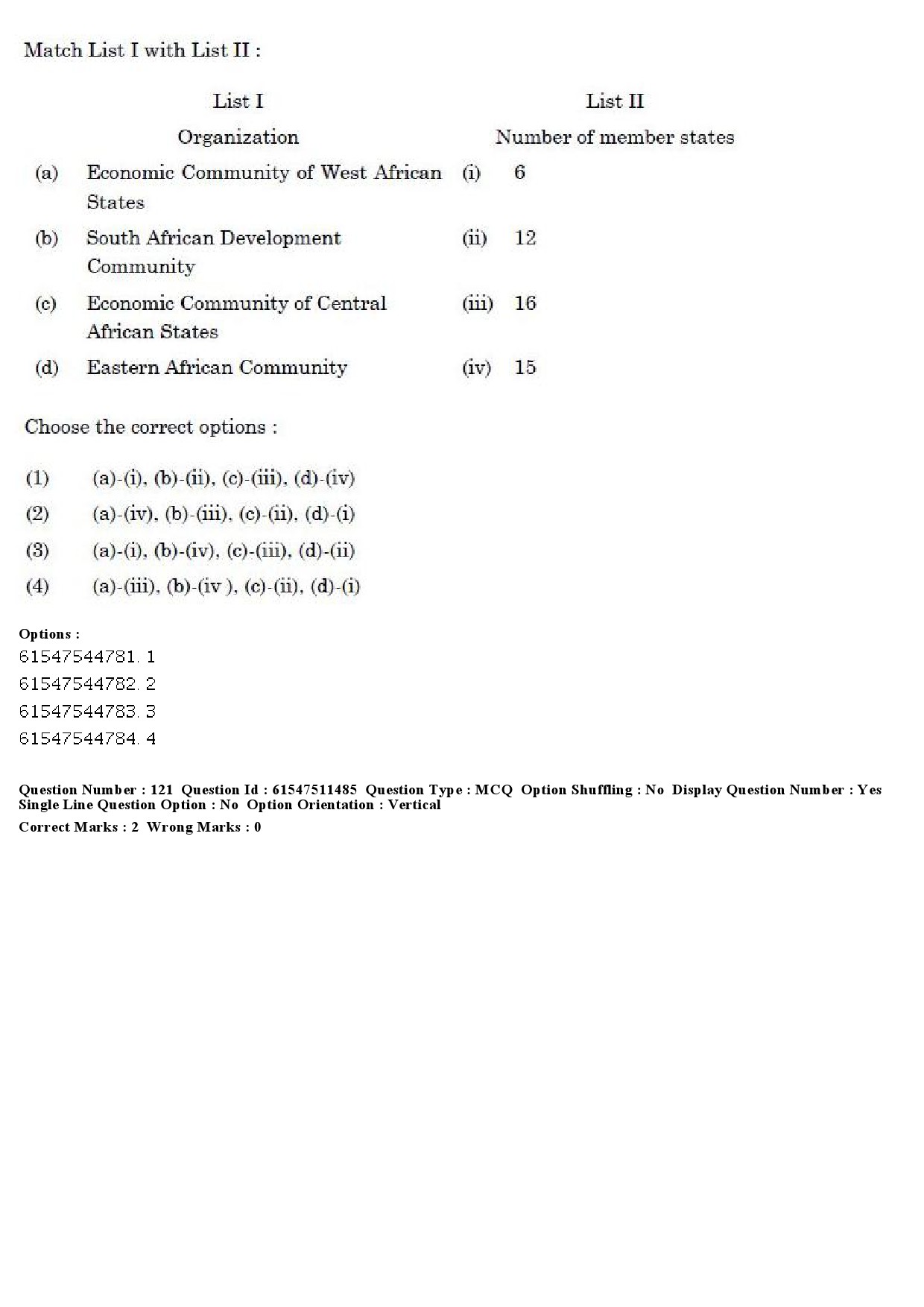 UGC NET Political Science Question Paper December 2019 124