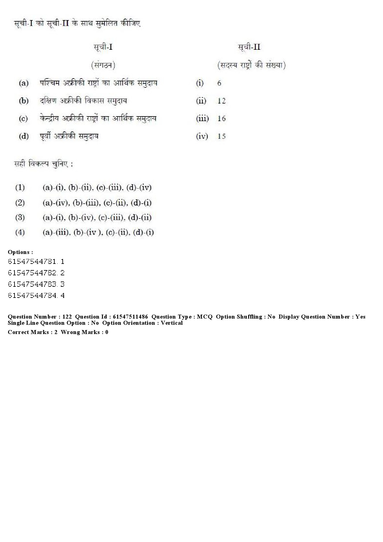 UGC NET Political Science Question Paper December 2019 125