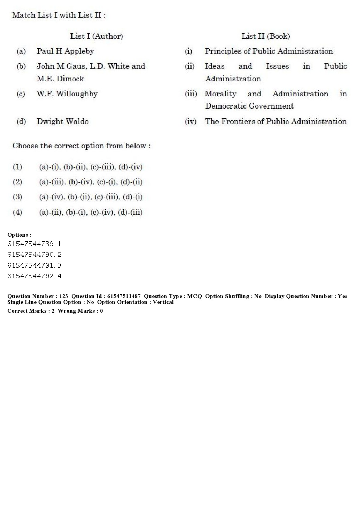 UGC NET Political Science Question Paper December 2019 128