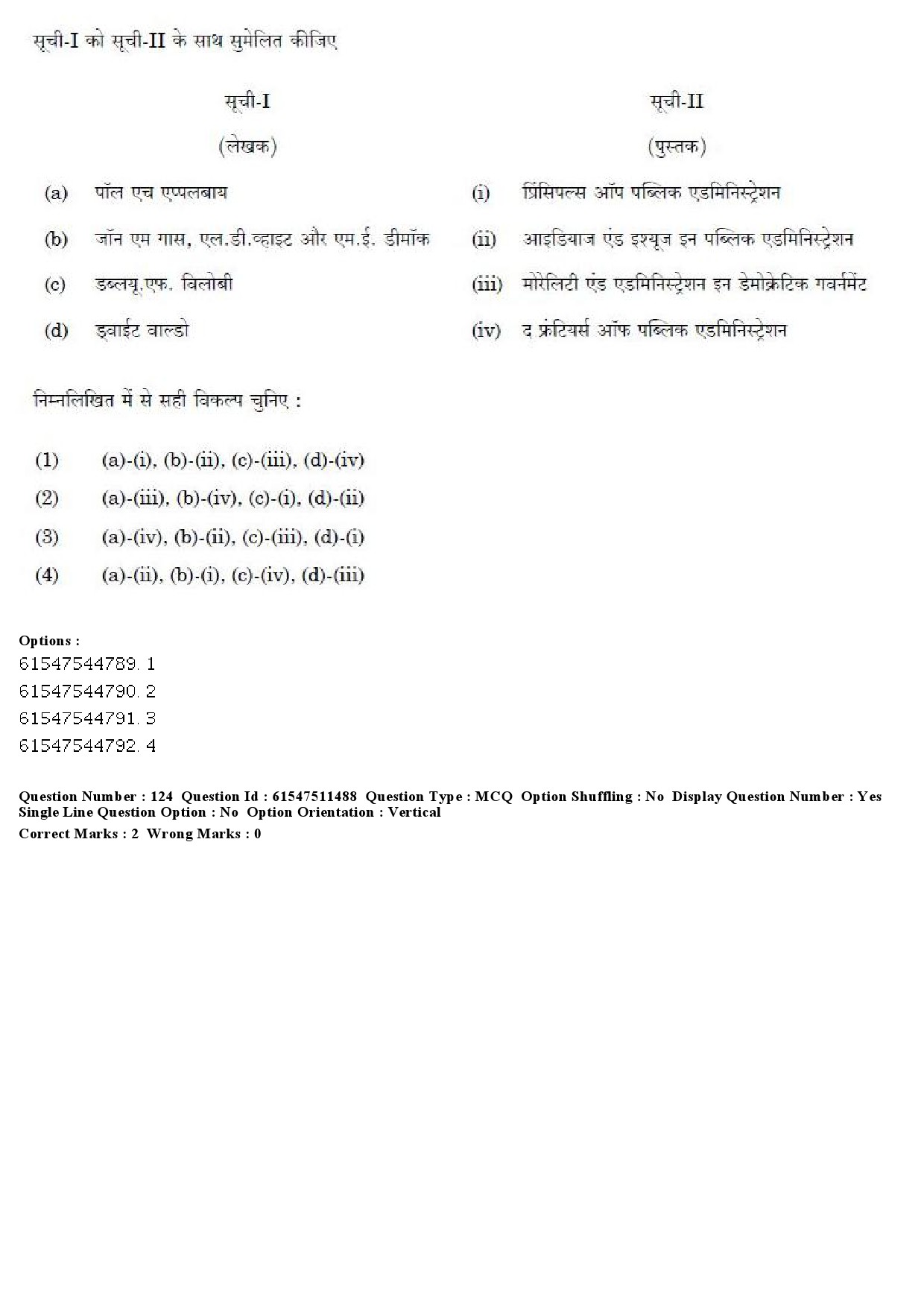 UGC NET Political Science Question Paper December 2019 129