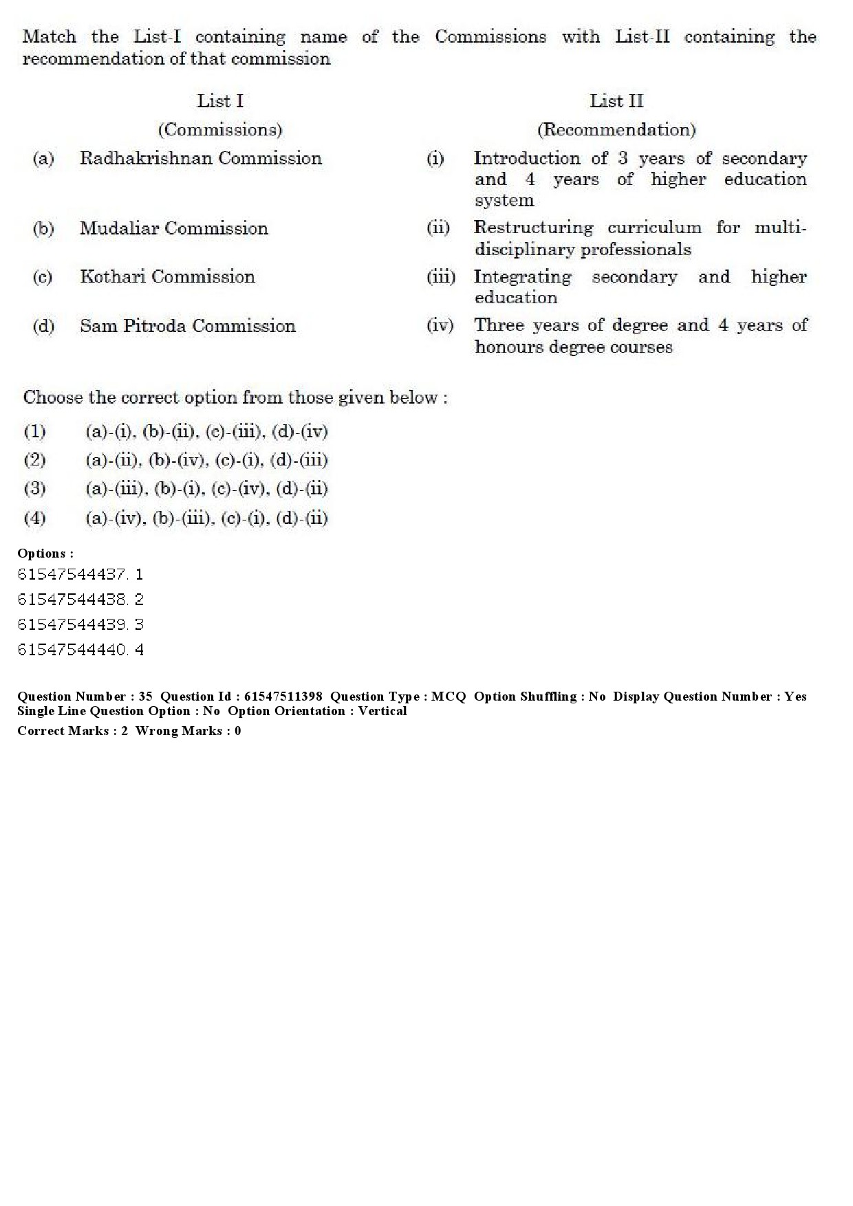 UGC NET Political Science Question Paper December 2019 33