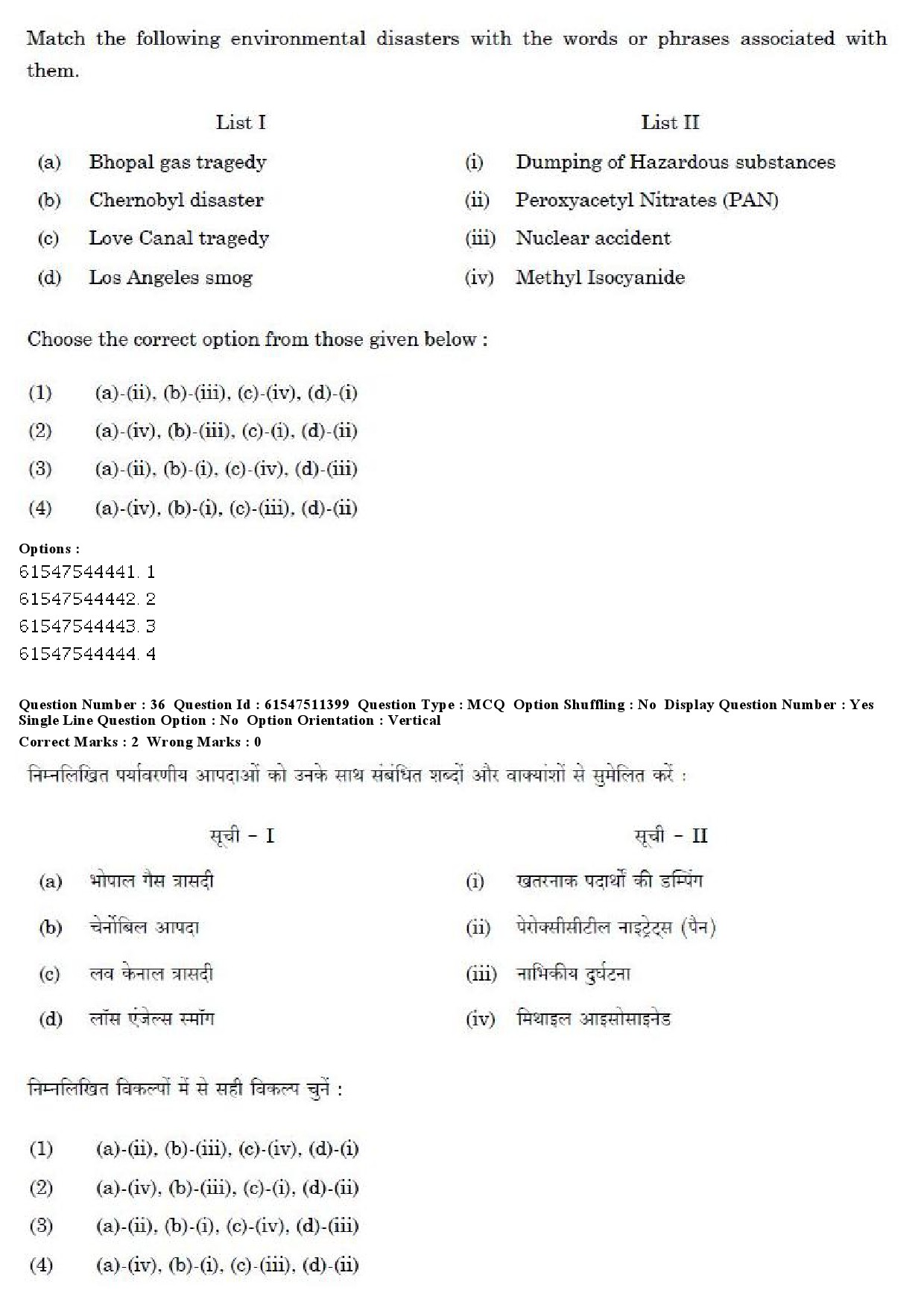 UGC NET Political Science Question Paper December 2019 35