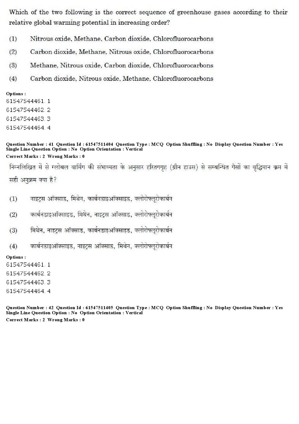 UGC NET Political Science Question Paper December 2019 42