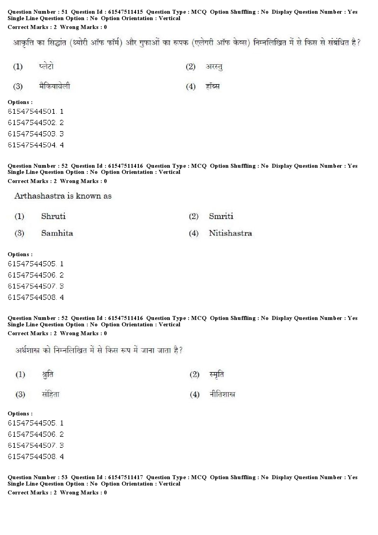 UGC NET Political Science Question Paper December 2019 54