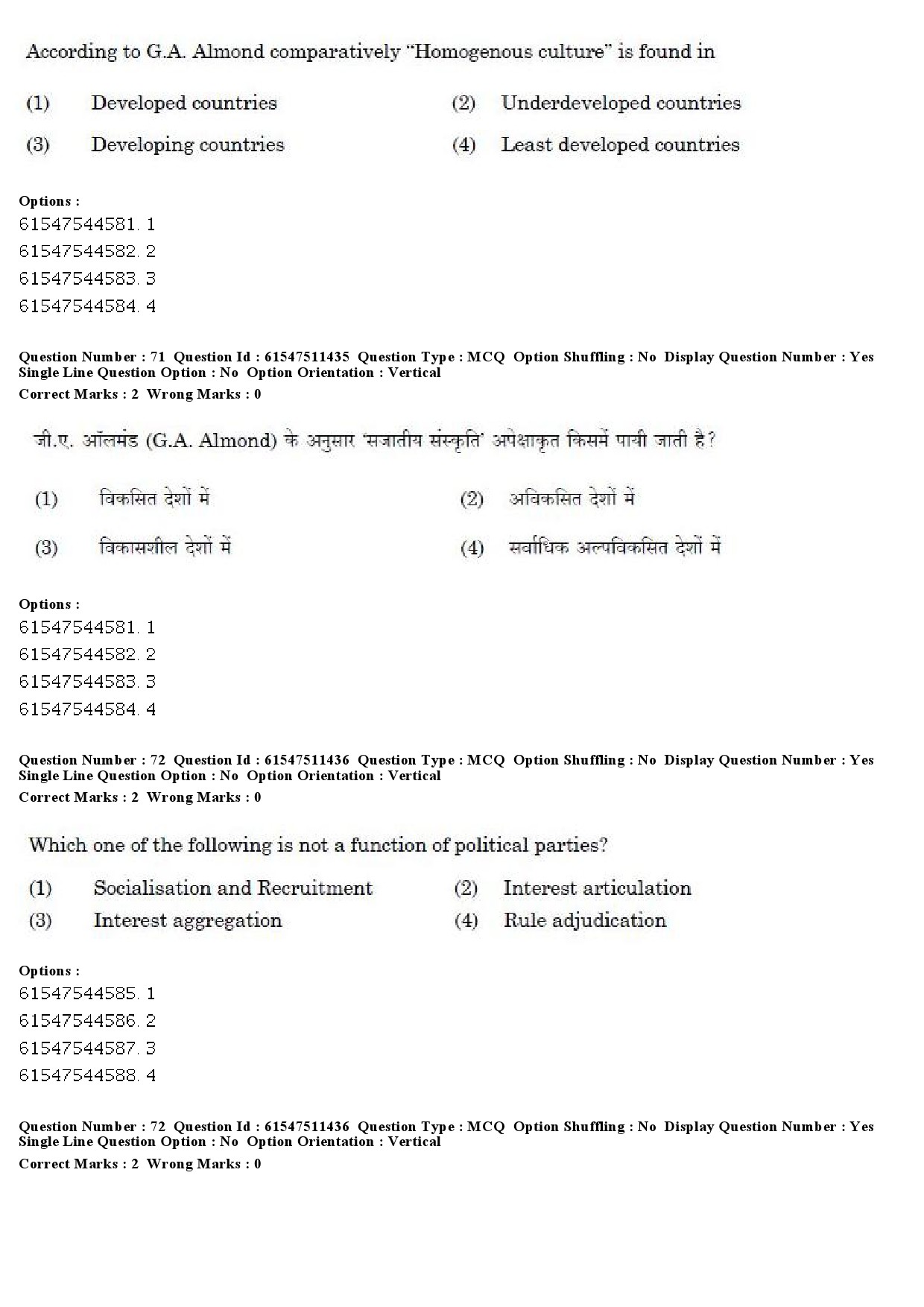 UGC NET Political Science Question Paper December 2019 67