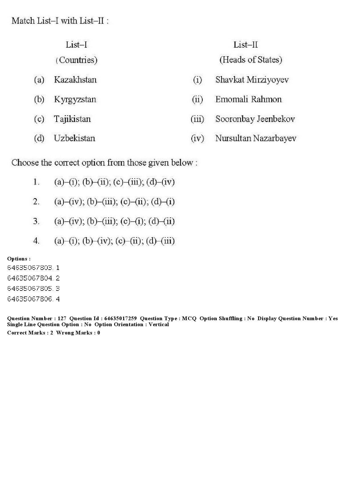 UGC NET Political Science Question Paper June 2019 130