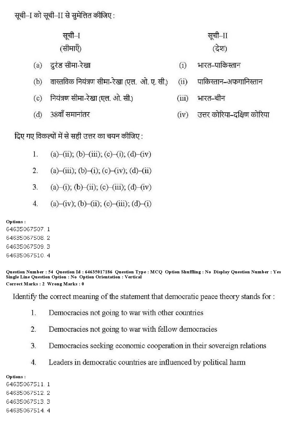 UGC NET Political Science Question Paper June 2019 54