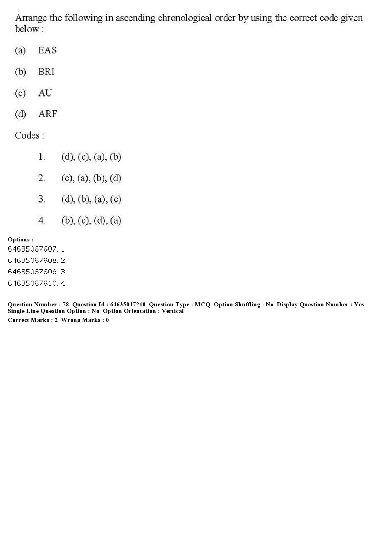 UGC NET Political Science Question Paper June 2019 79