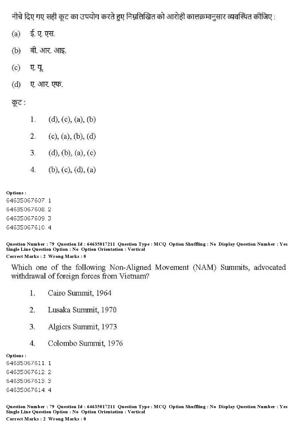 UGC NET Political Science Question Paper June 2019 80