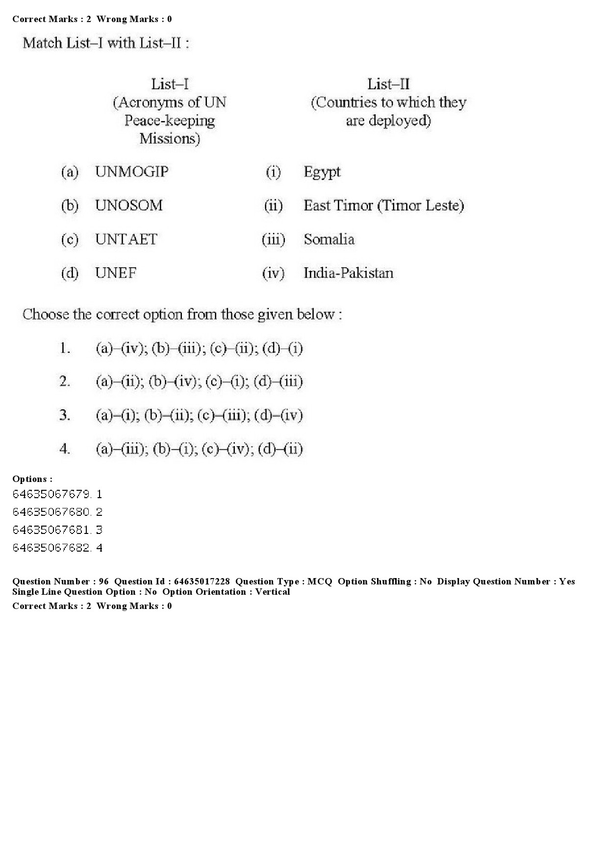 UGC NET Political Science Question Paper June 2019 97