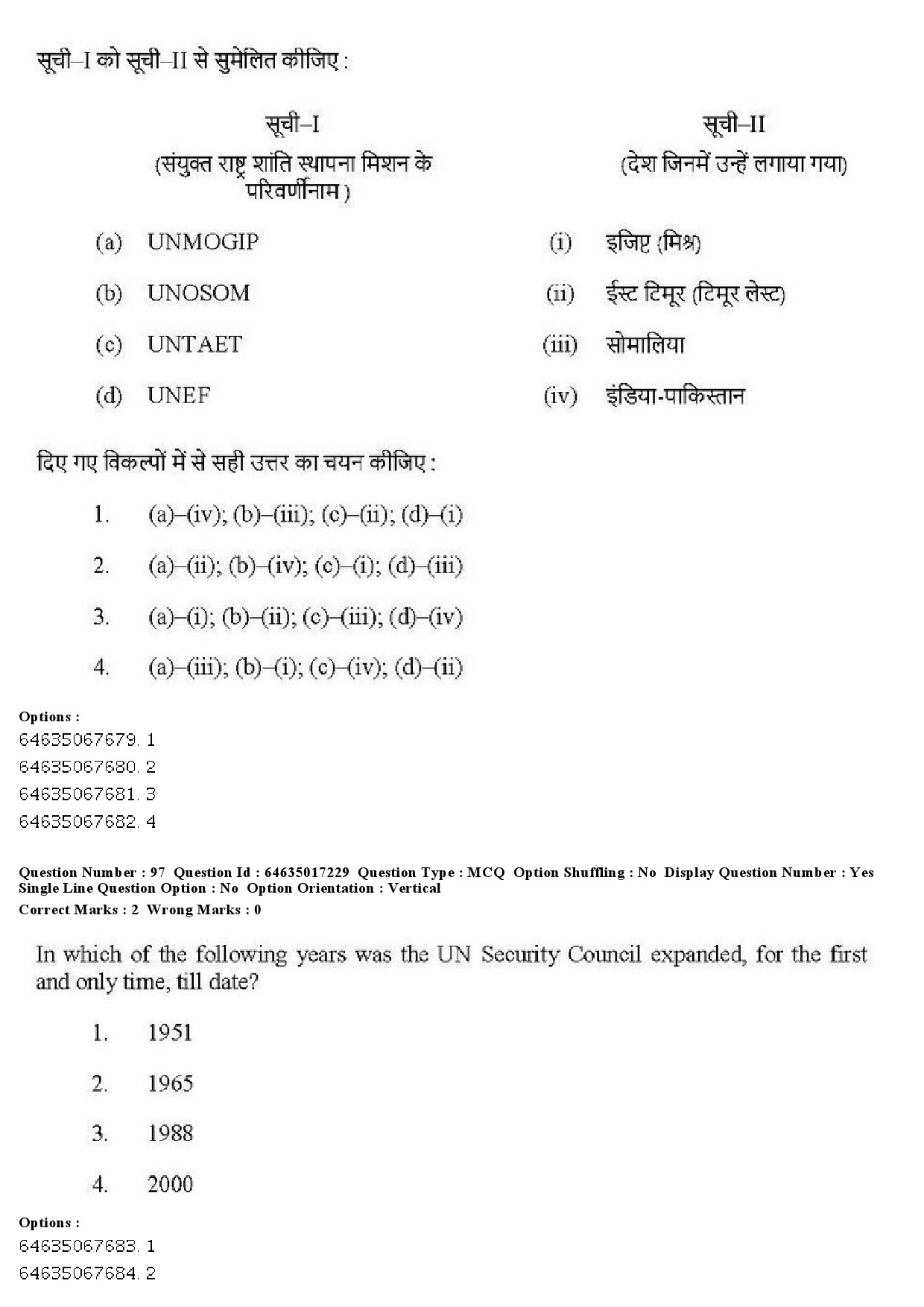 UGC NET Political Science Question Paper June 2019 98