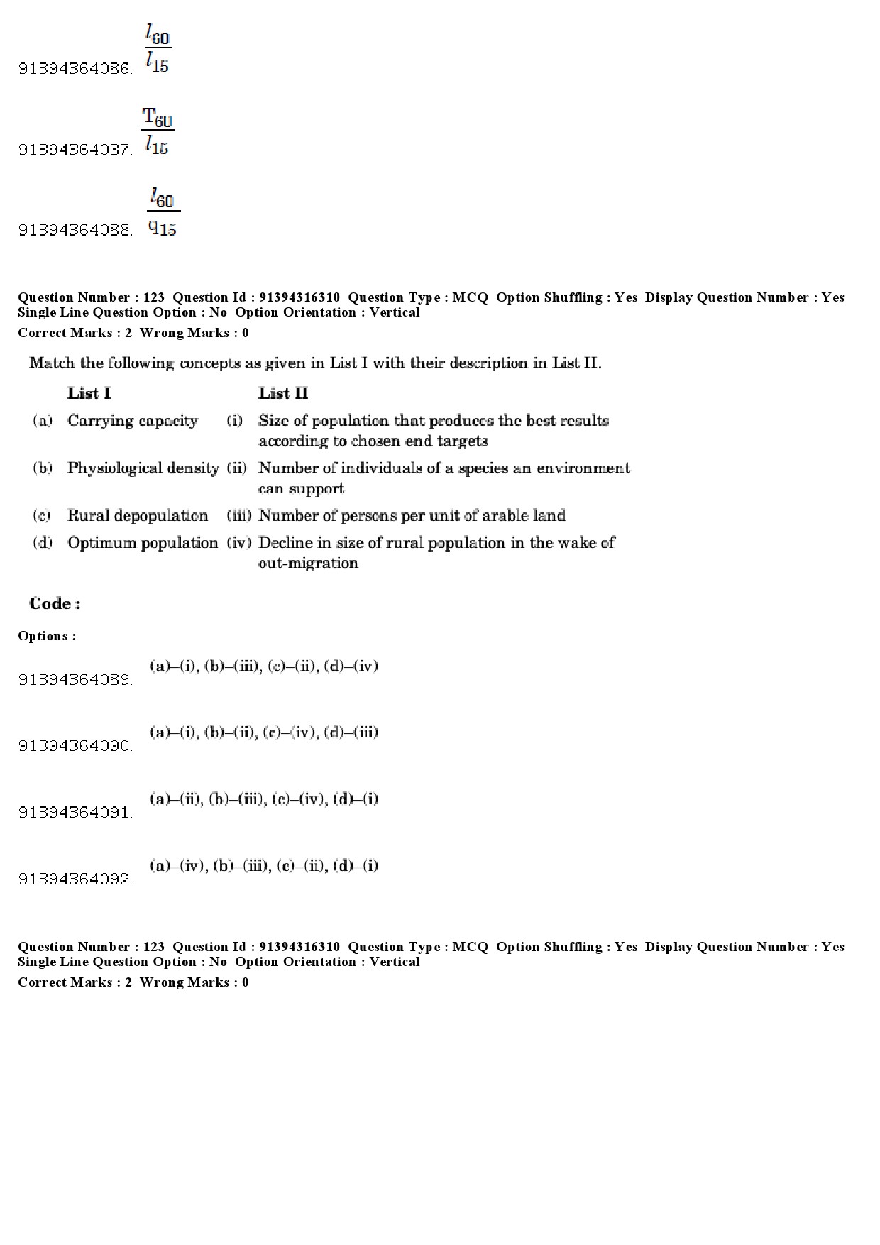 UGC NET Population Studies Question Paper December 2018 104