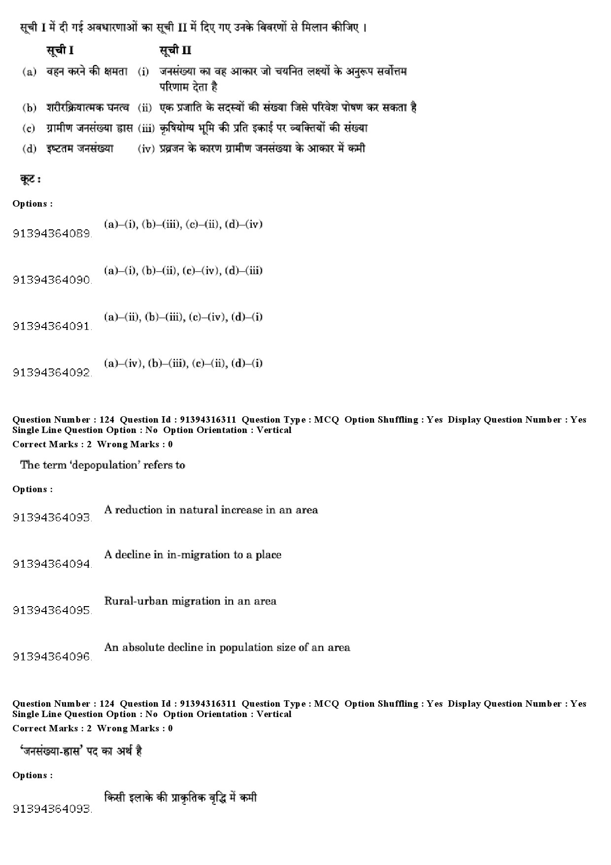 UGC NET Population Studies Question Paper December 2018 105