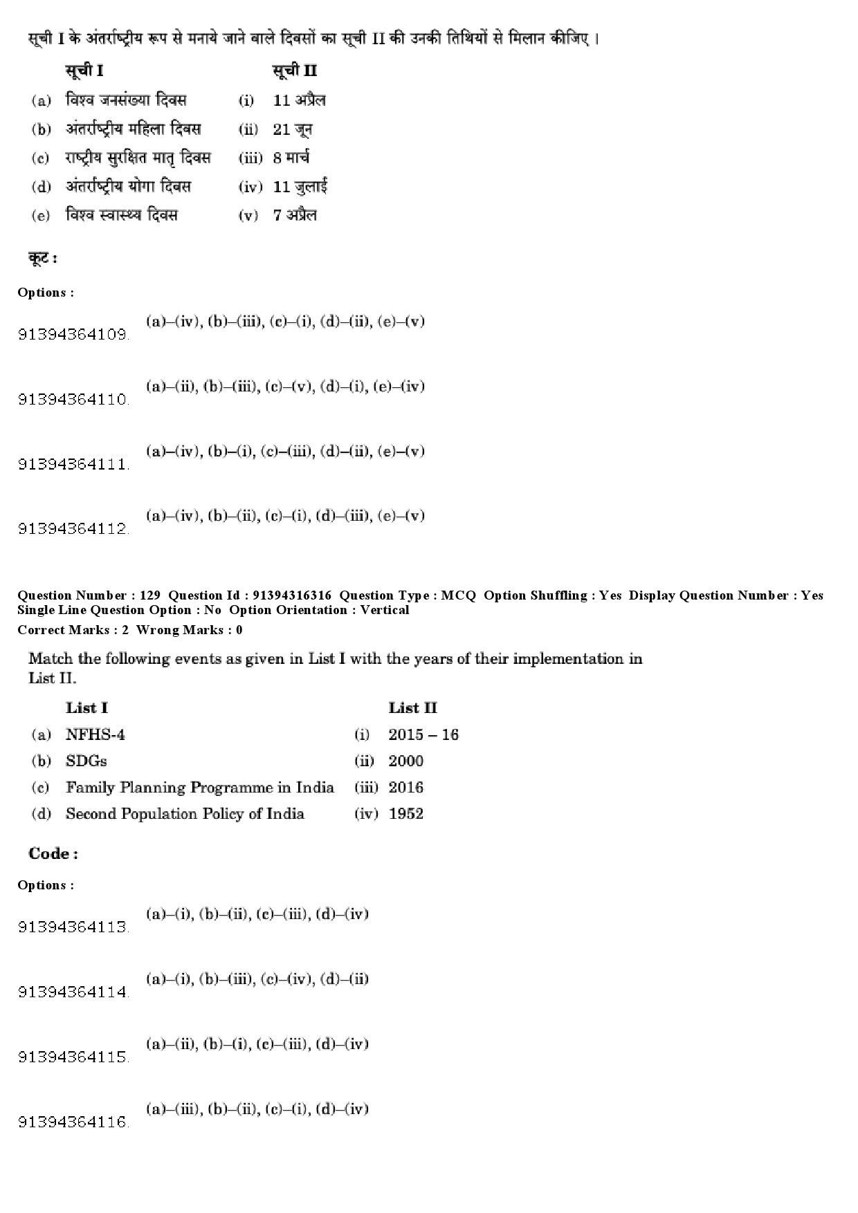 UGC NET Population Studies Question Paper December 2018 109