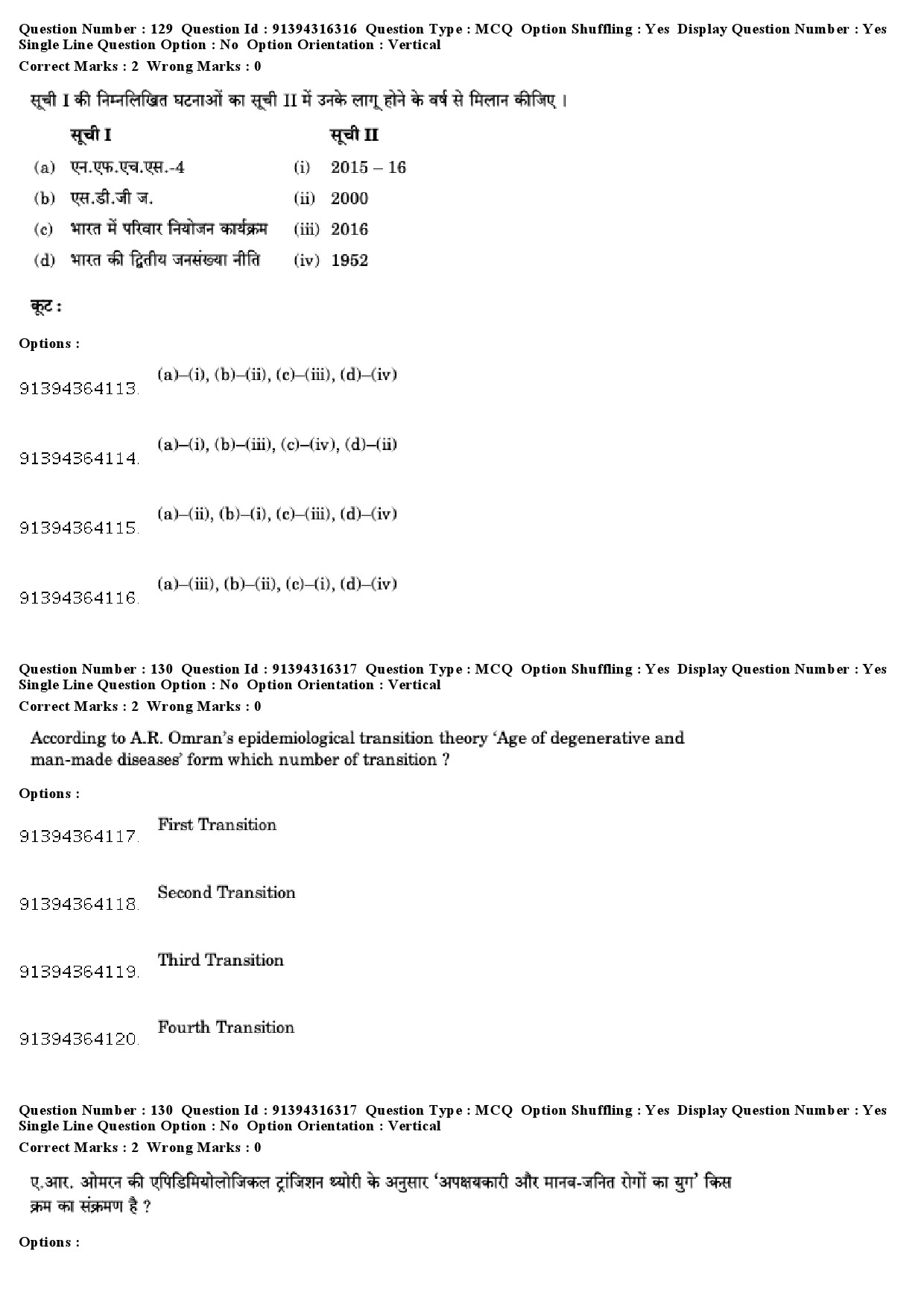 UGC NET Population Studies Question Paper December 2018 110