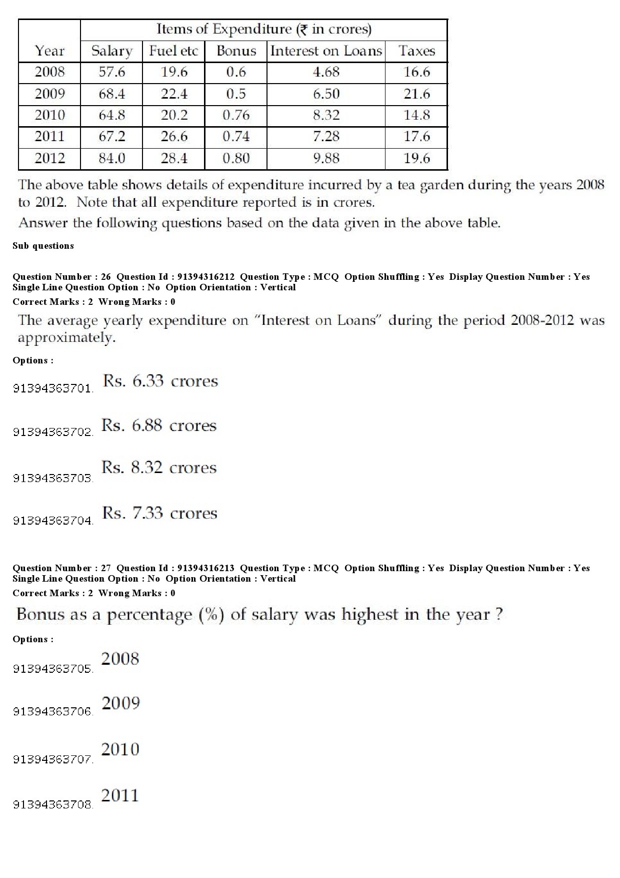 UGC NET Population Studies Question Paper December 2018 22