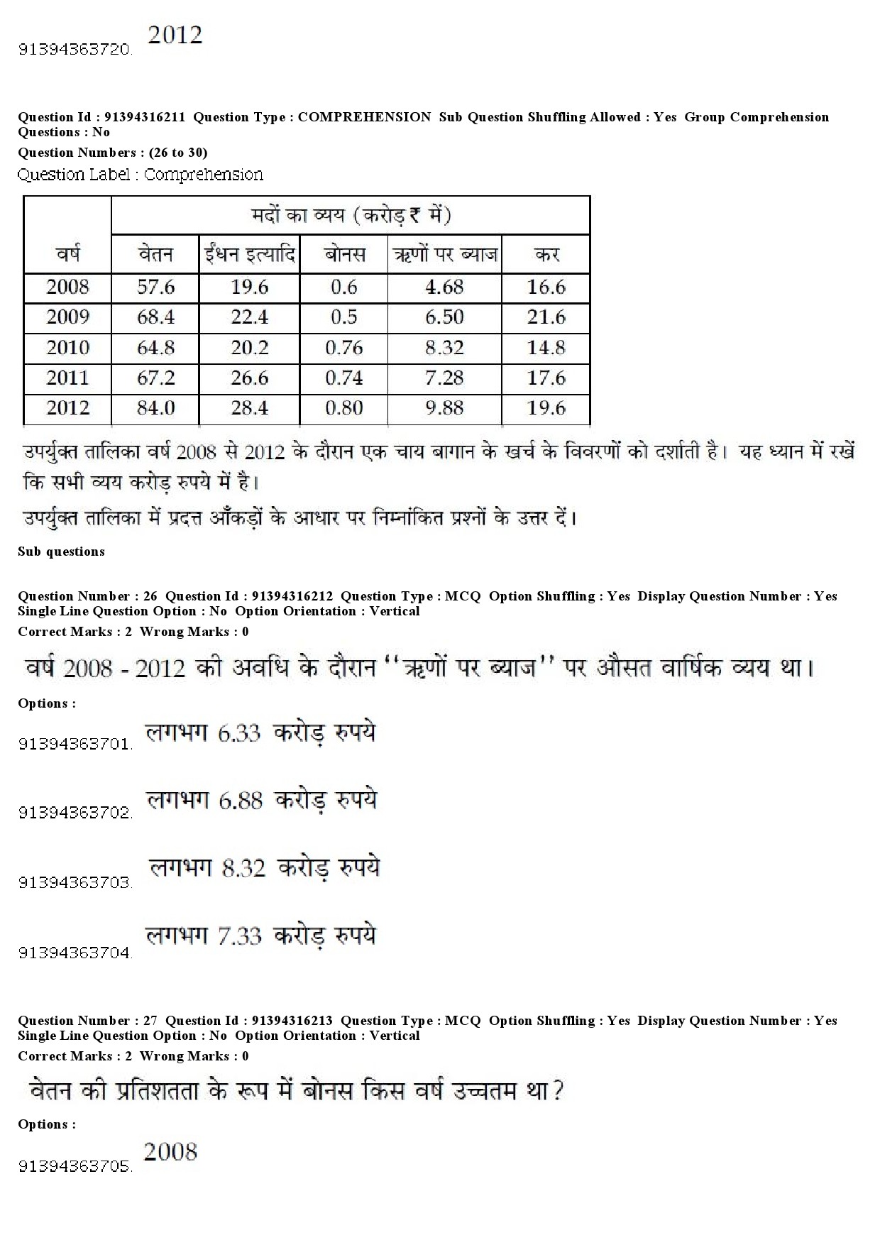 UGC NET Population Studies Question Paper December 2018 24