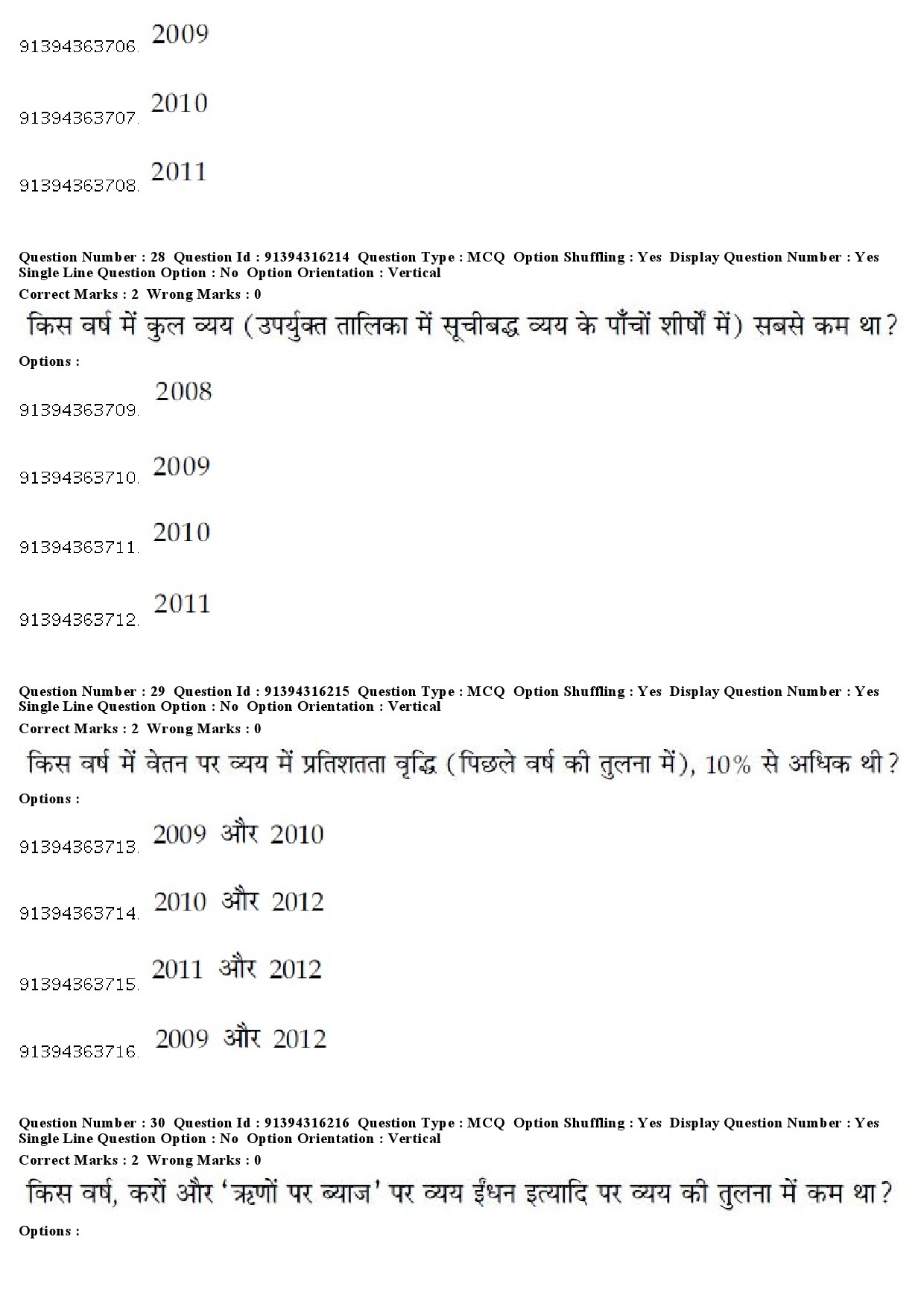 UGC NET Population Studies Question Paper December 2018 25