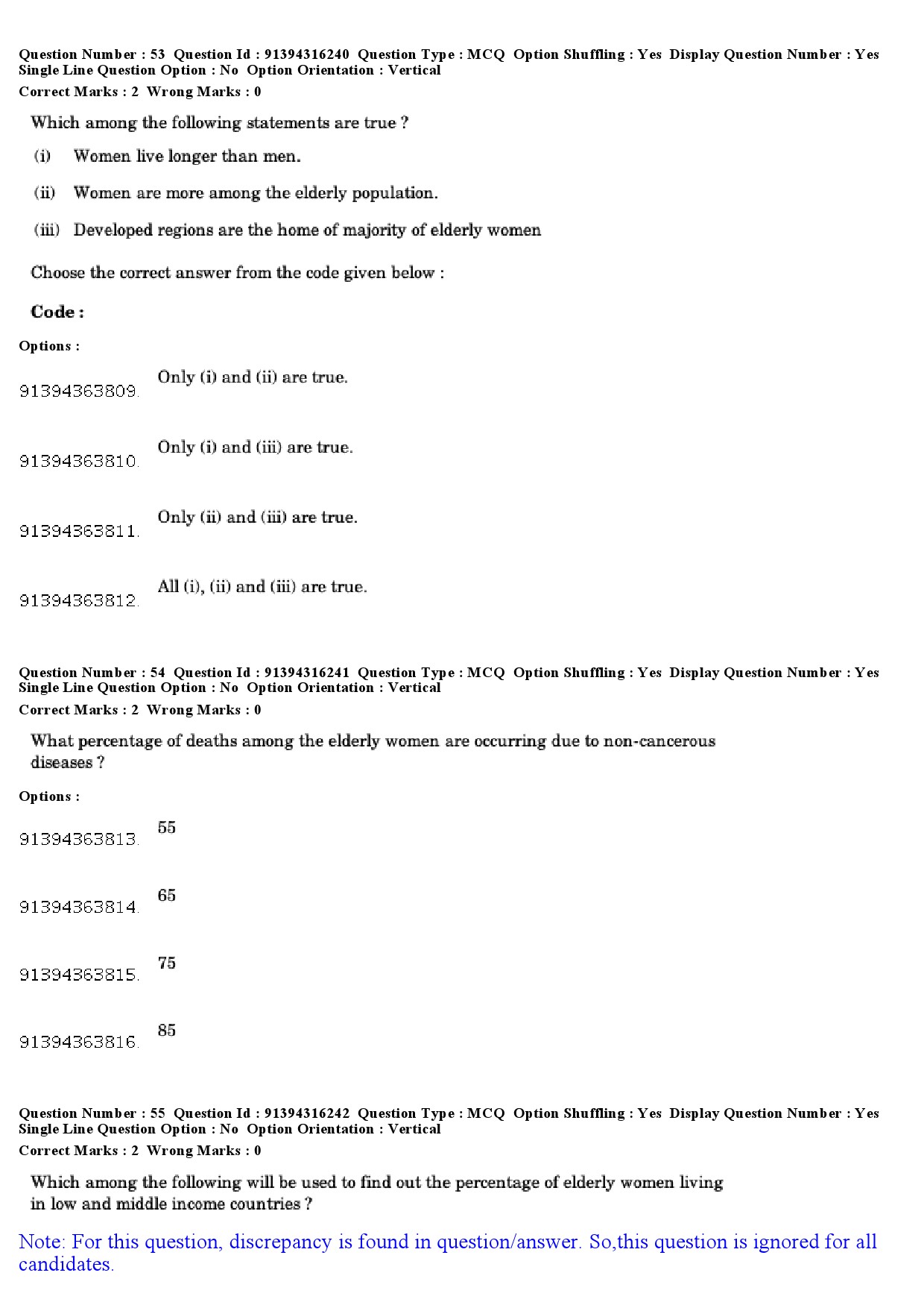 UGC NET Population Studies Question Paper December 2018 45