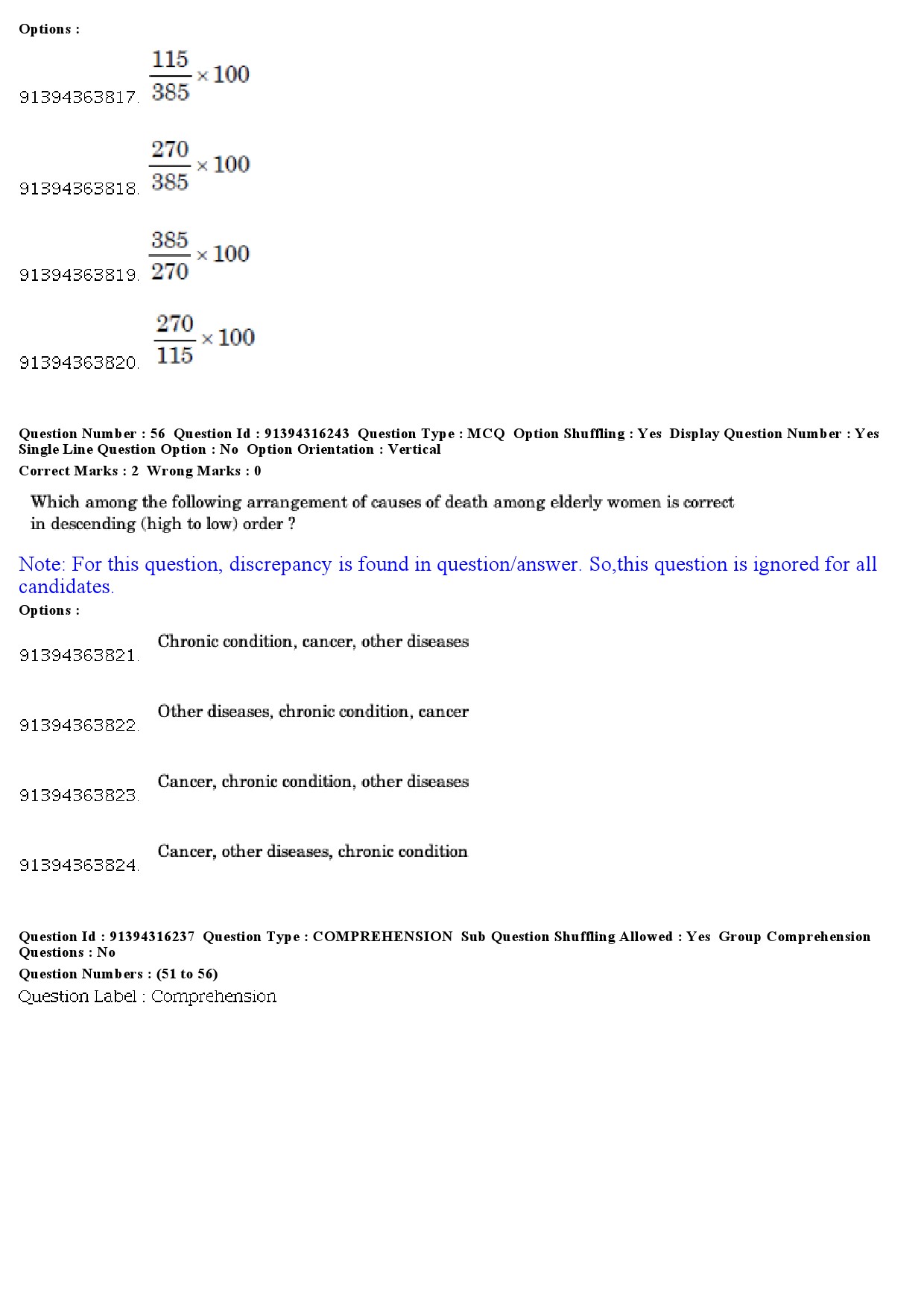 UGC NET Population Studies Question Paper December 2018 46