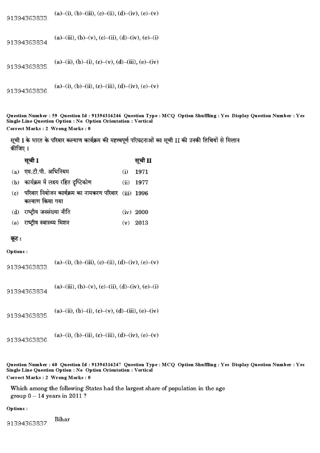 UGC NET Population Studies Question Paper December 2018 52