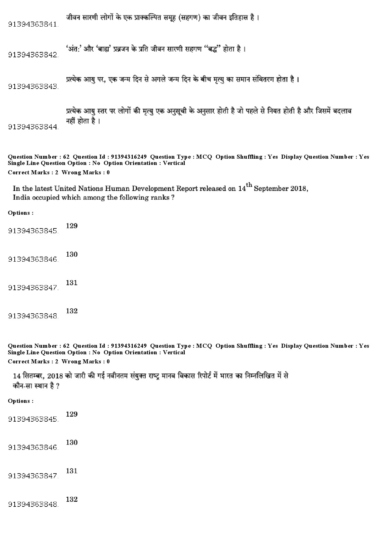 UGC NET Population Studies Question Paper December 2018 54