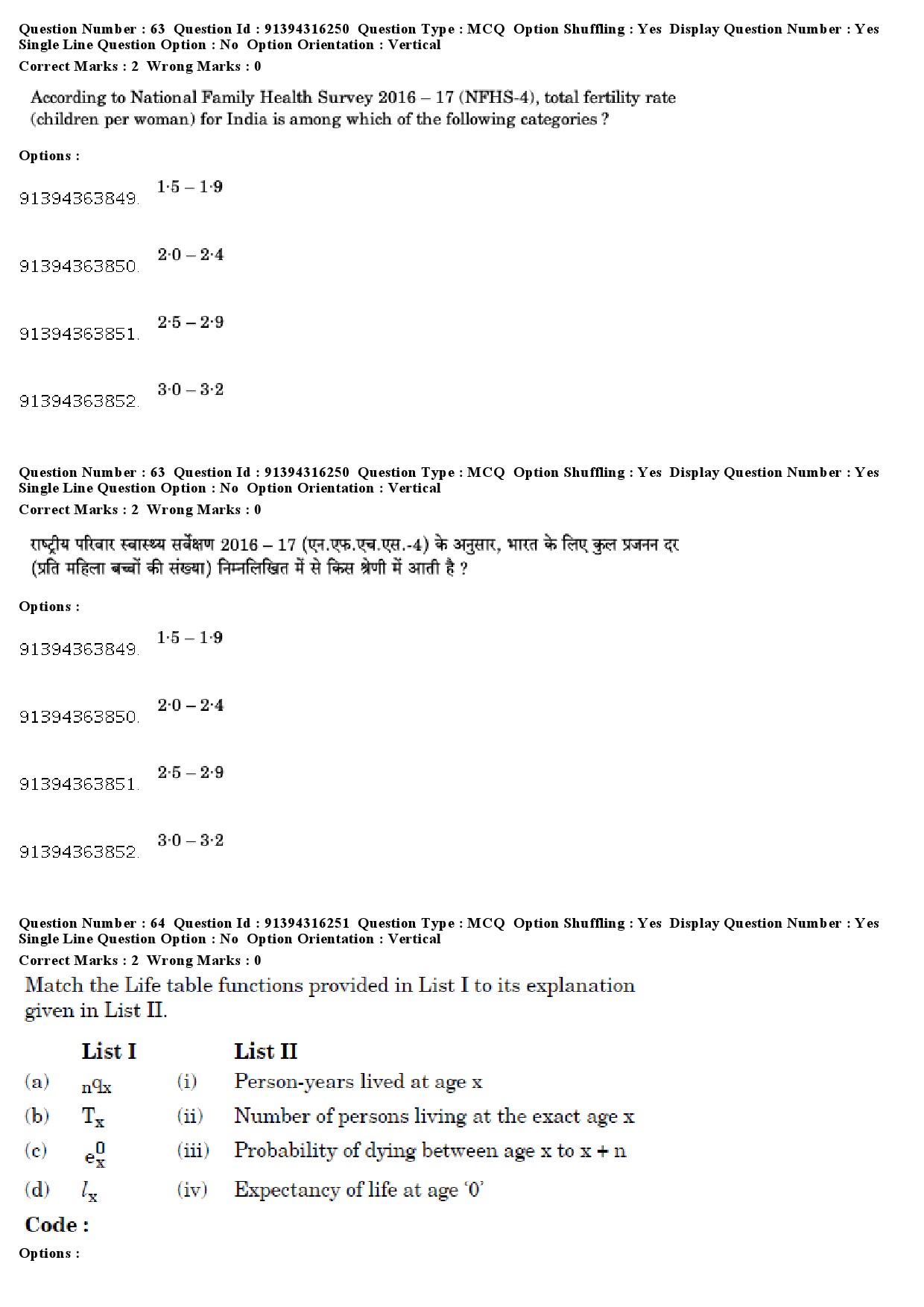 UGC NET Population Studies Question Paper December 2018 55