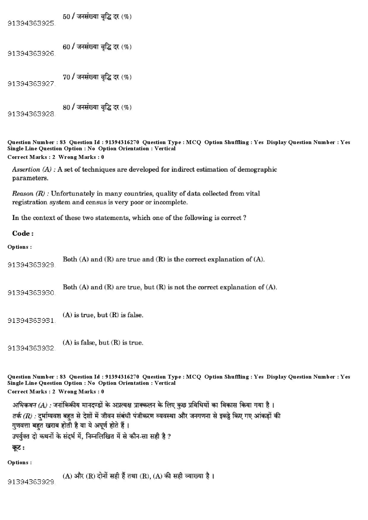 UGC NET Population Studies Question Paper December 2018 71