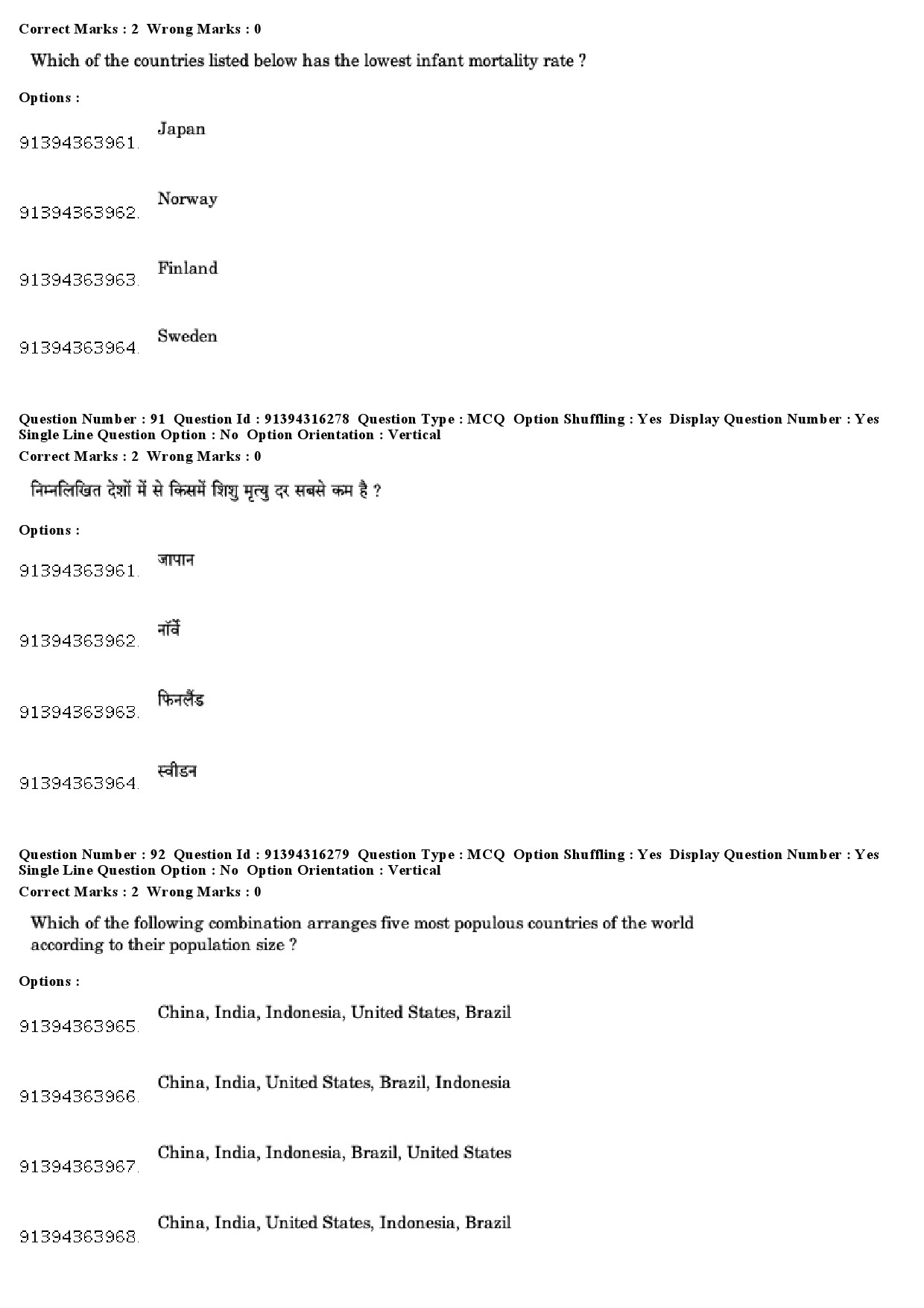 UGC NET Population Studies Question Paper December 2018 78