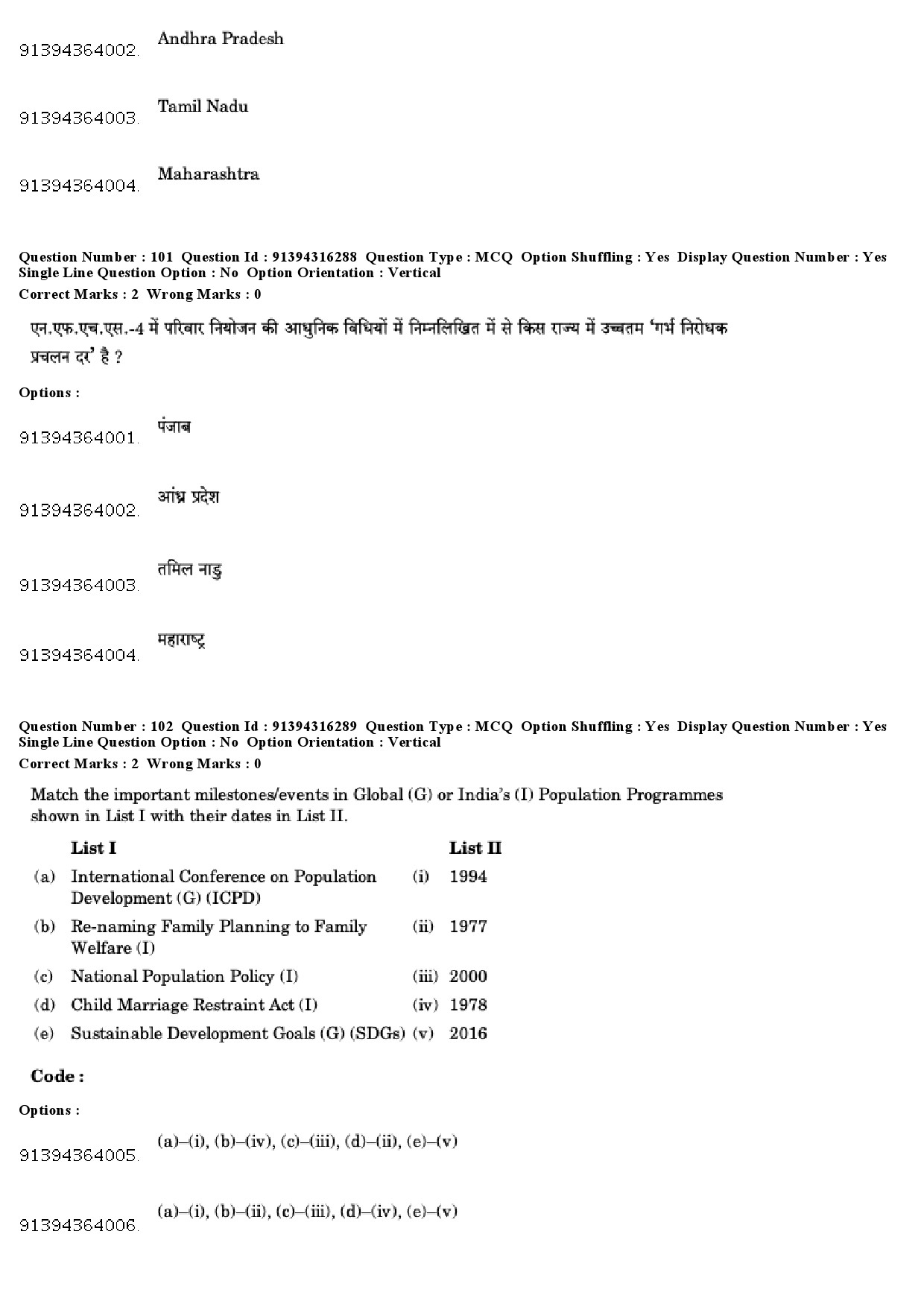 UGC NET Population Studies Question Paper December 2018 86