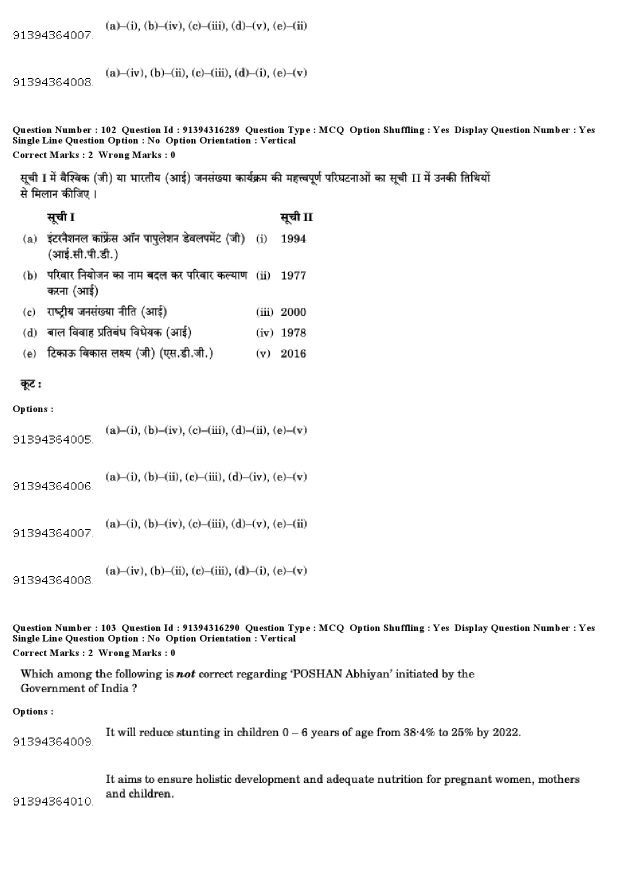 UGC NET Population Studies Question Paper December 2018 87