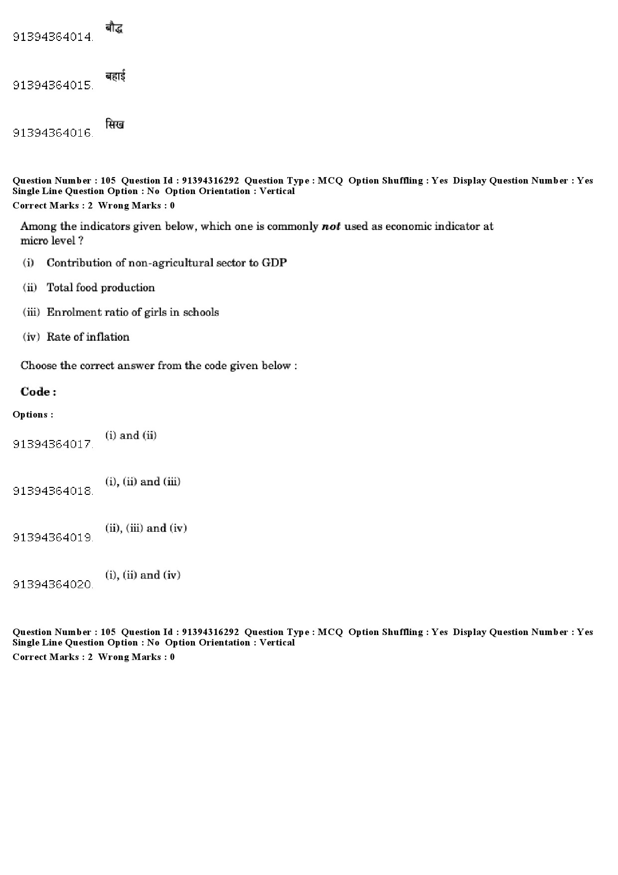 UGC NET Population Studies Question Paper December 2018 89