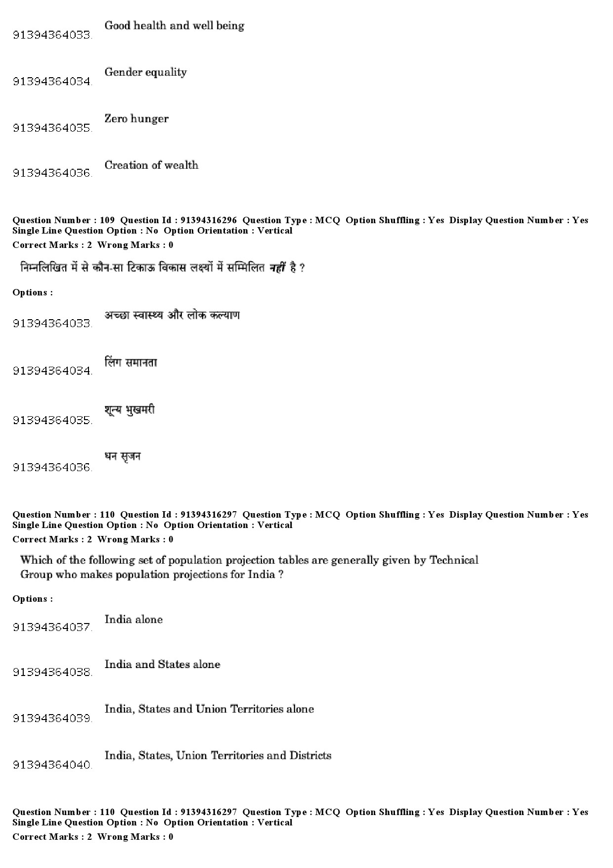 UGC NET Population Studies Question Paper December 2018 93