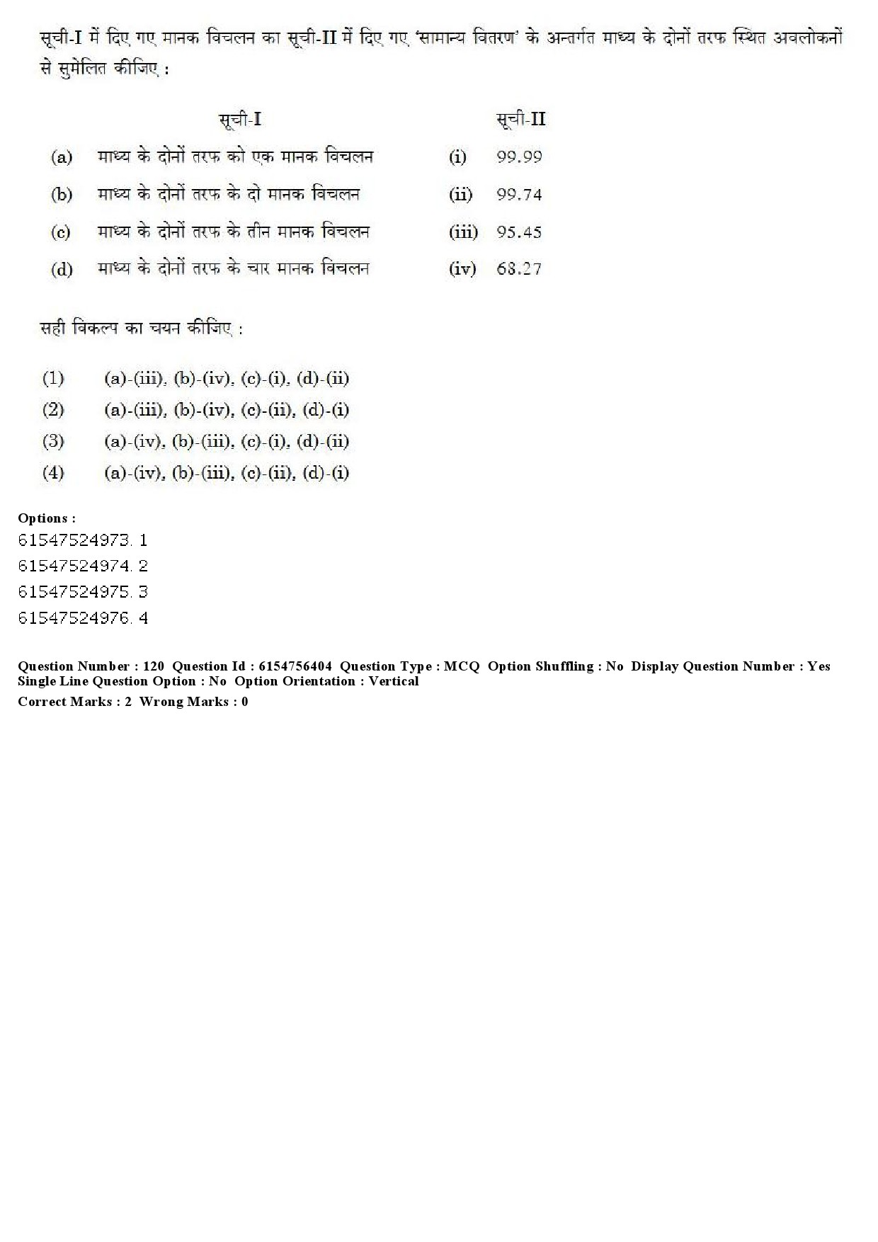 UGC NET Population Studies Question Paper December 2019 110