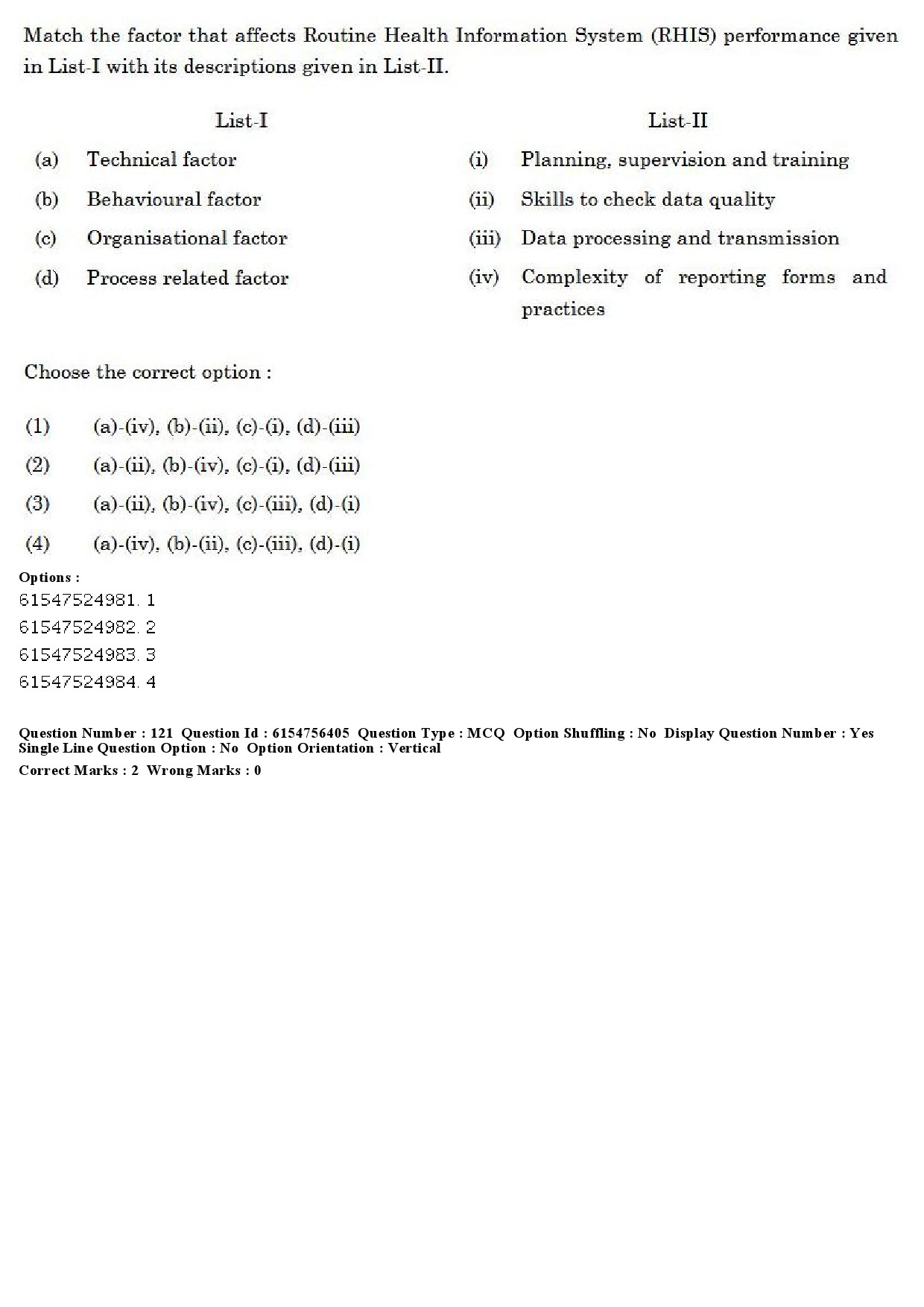 UGC NET Population Studies Question Paper December 2019 113