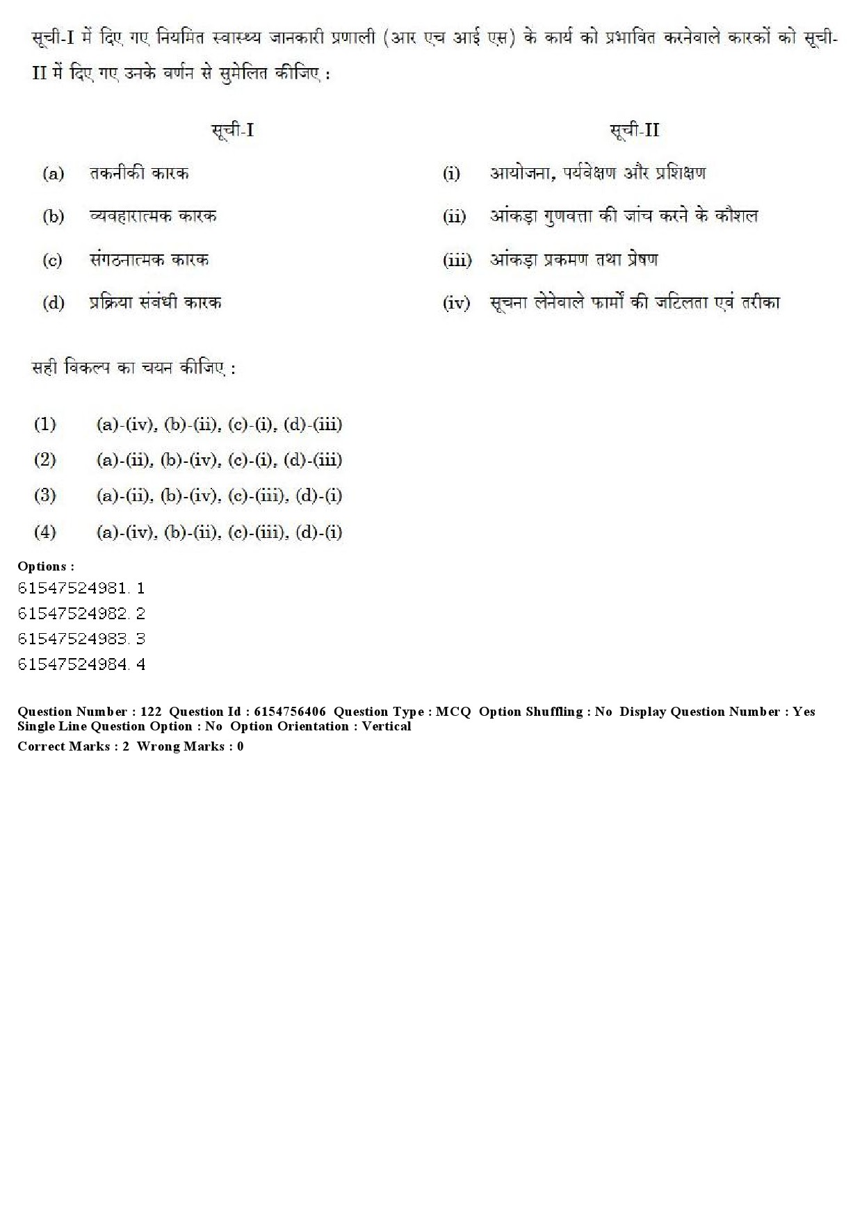 UGC NET Population Studies Question Paper December 2019 114